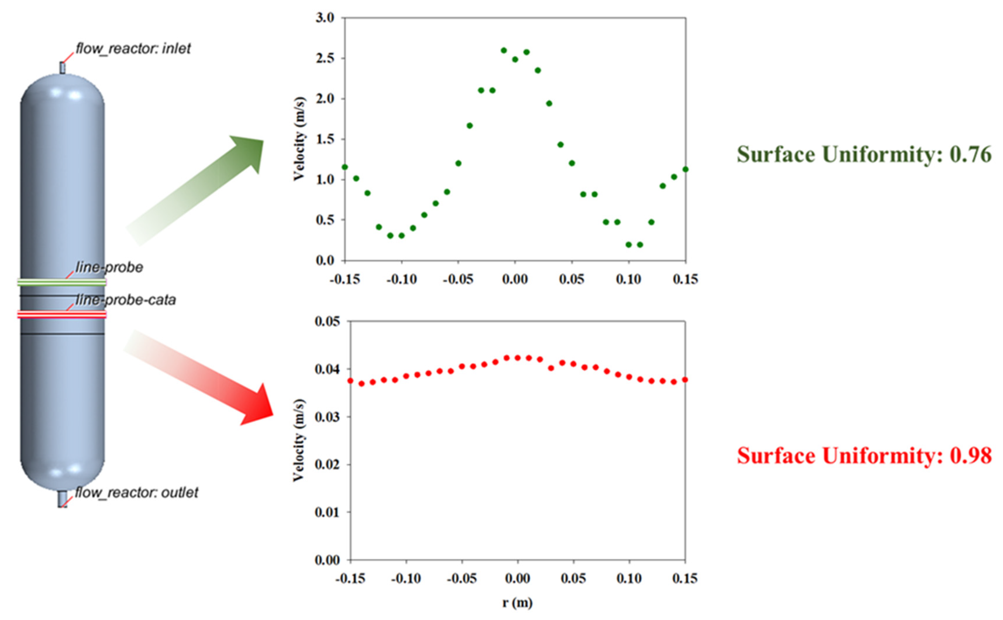 Catalysts 11 01005 g004 550
