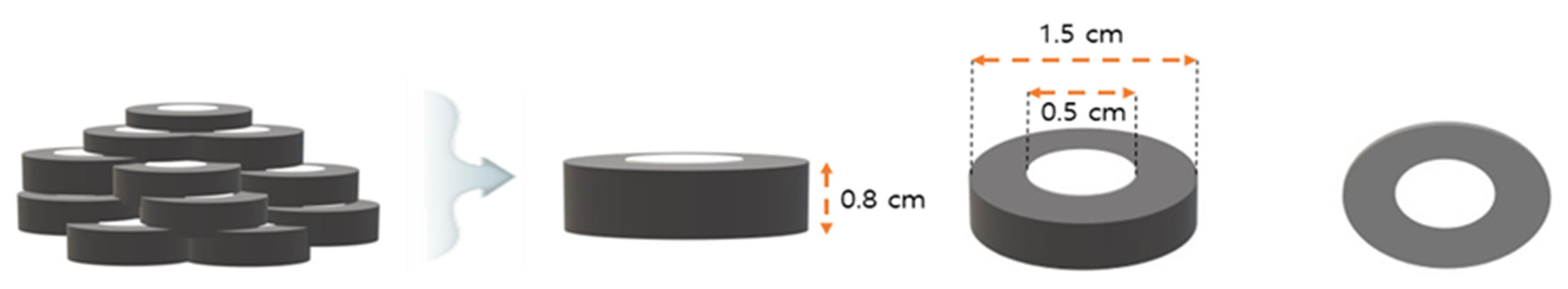 Catalysts 11 01005 g010 550