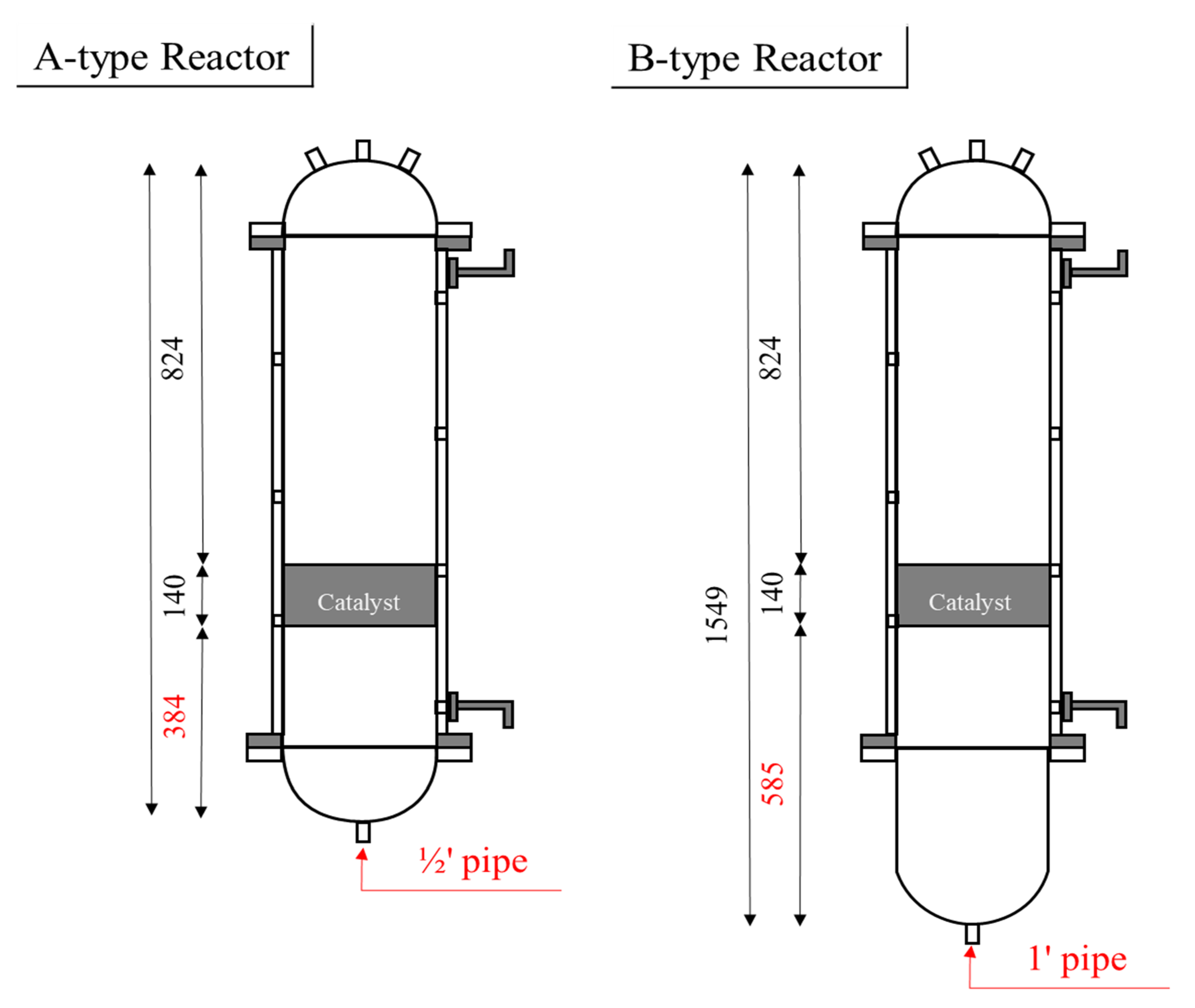 Catalysts 11 01005 g012 550