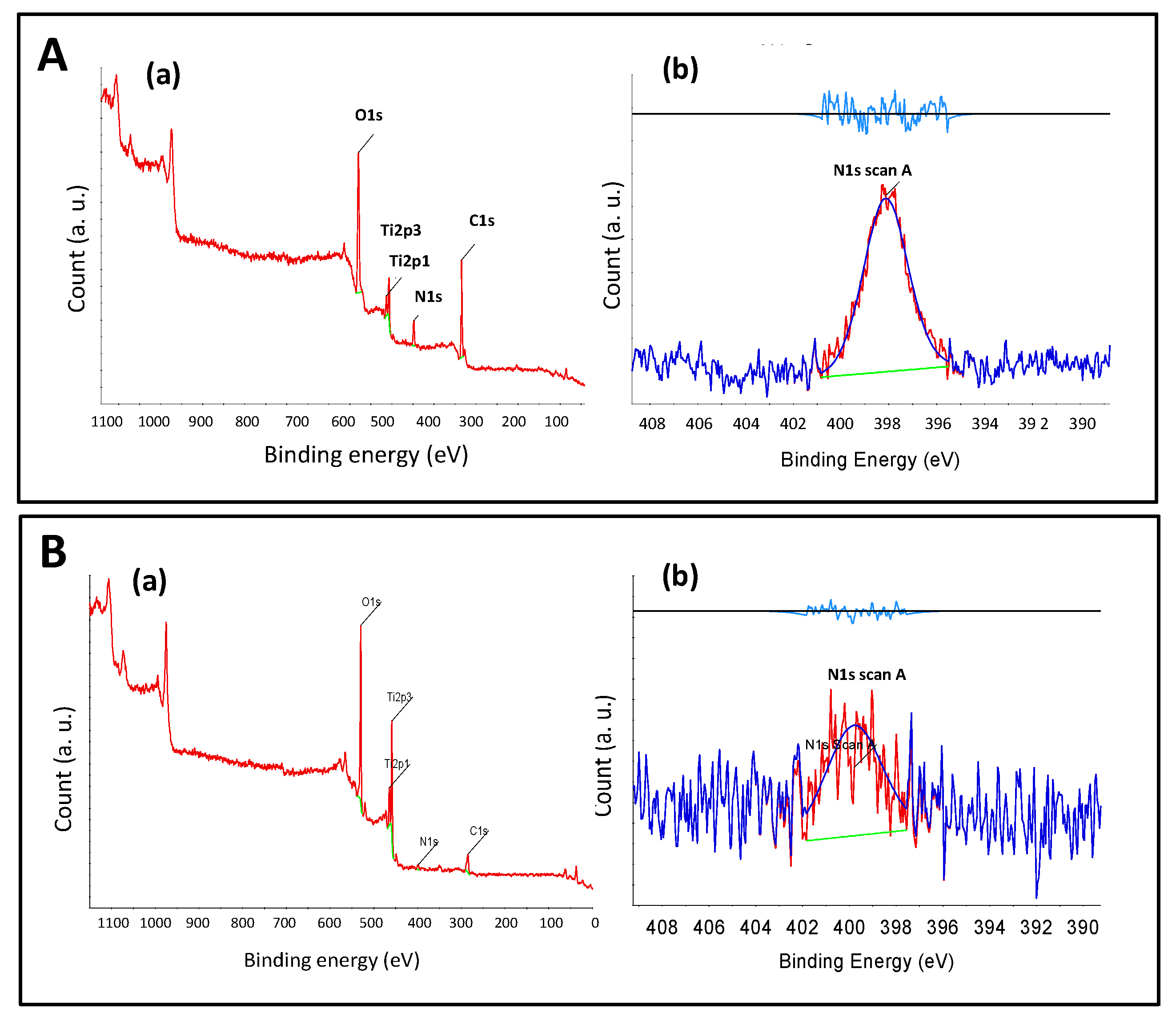Catalysts 11 01010 g006 550