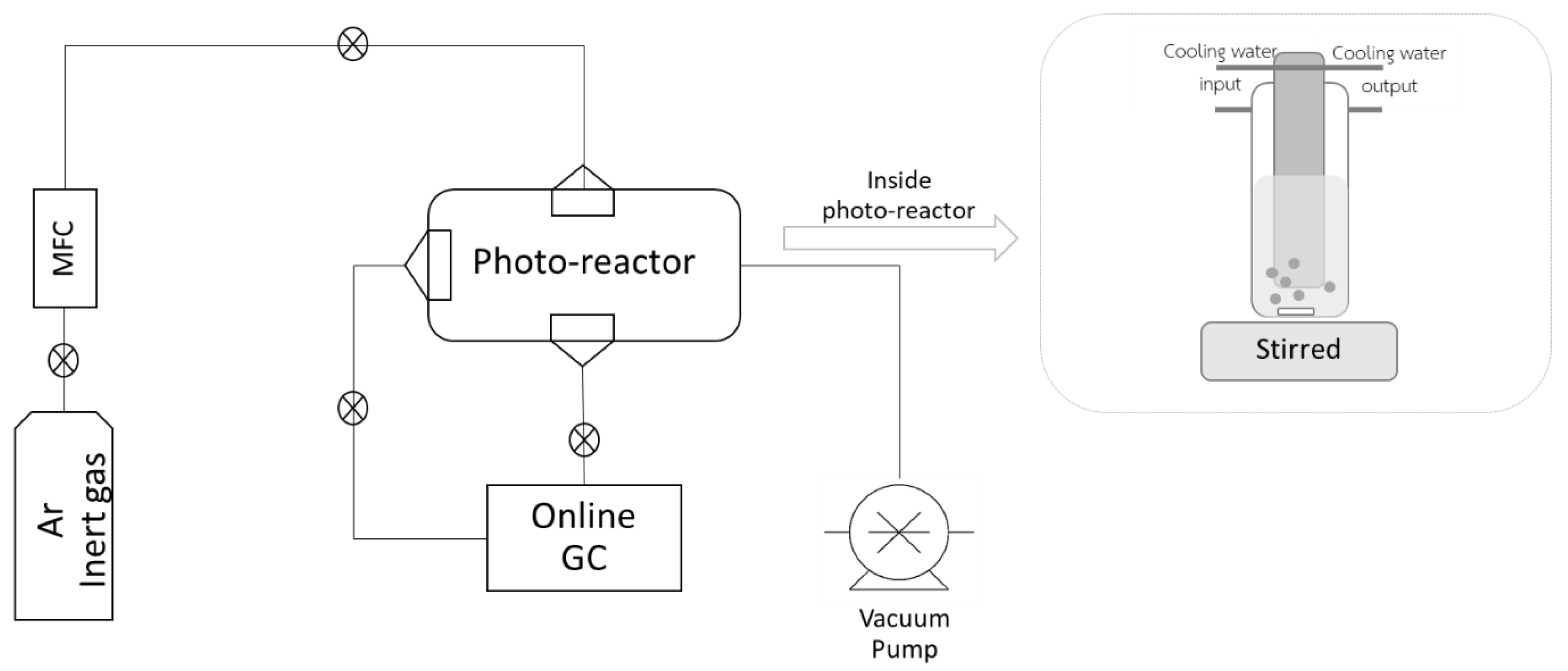 Catalysts 11 01012 g007 550