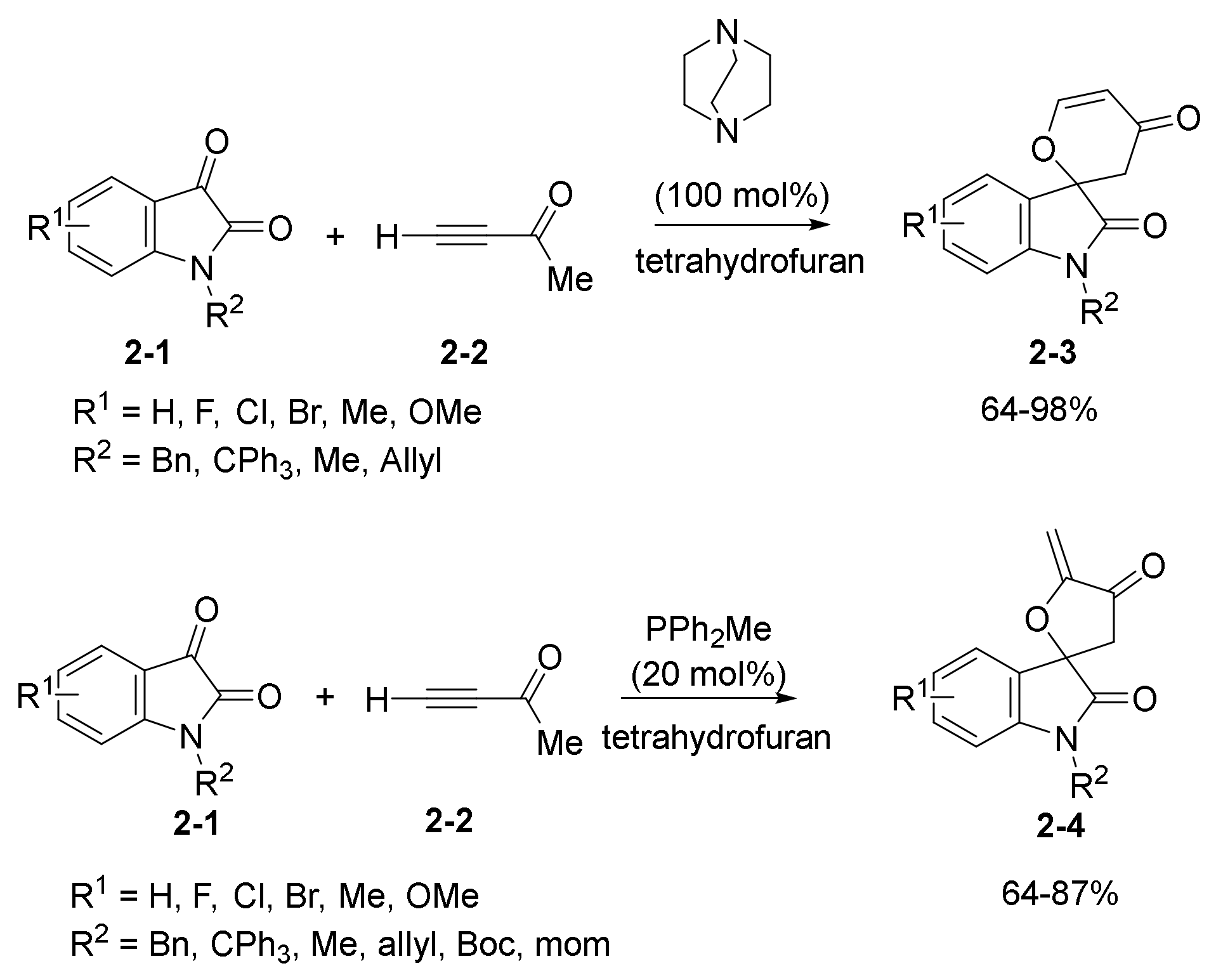 Catalysts 11 01013 sch003 550