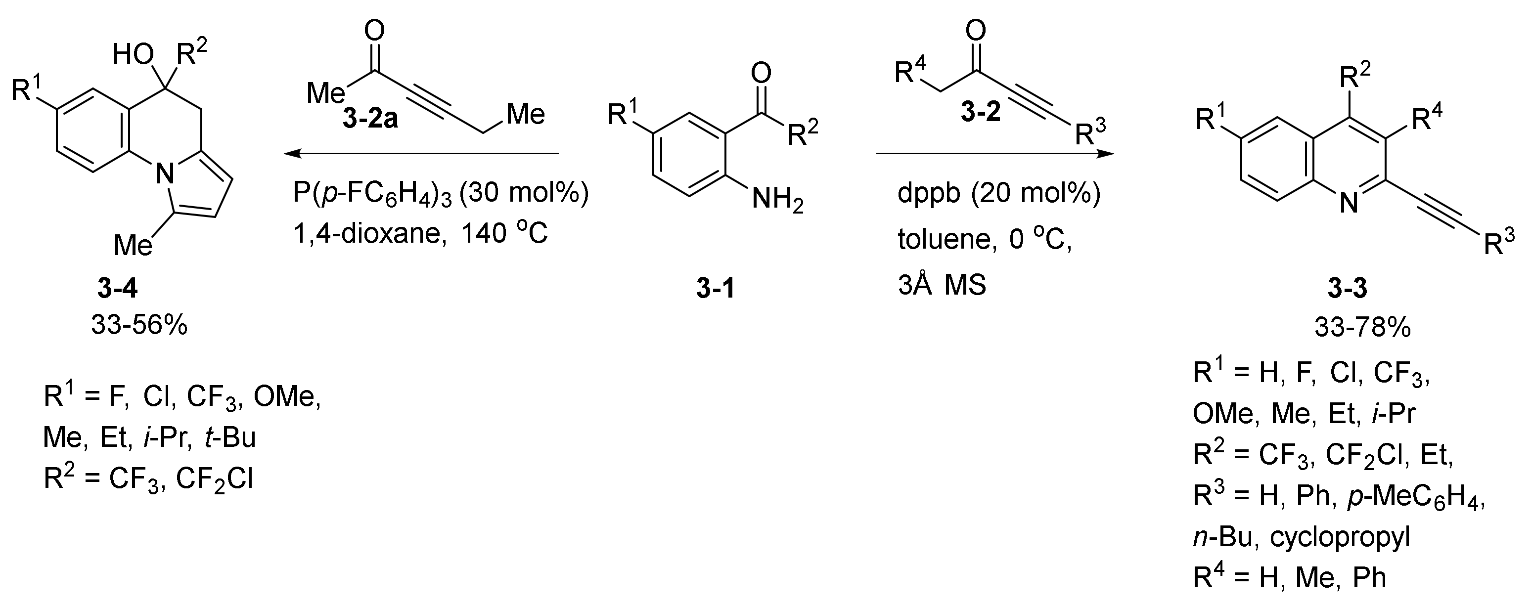 Catalysts 11 01013 sch006 550