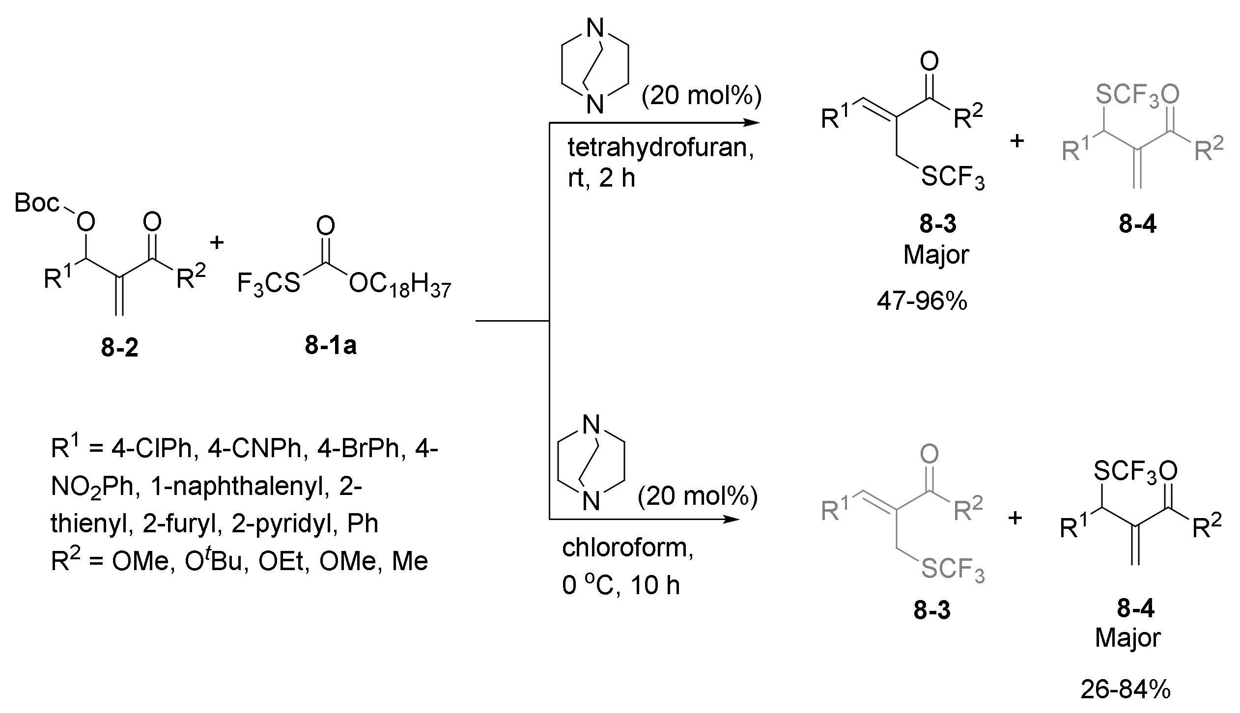 Catalysts 11 01013 sch016 550