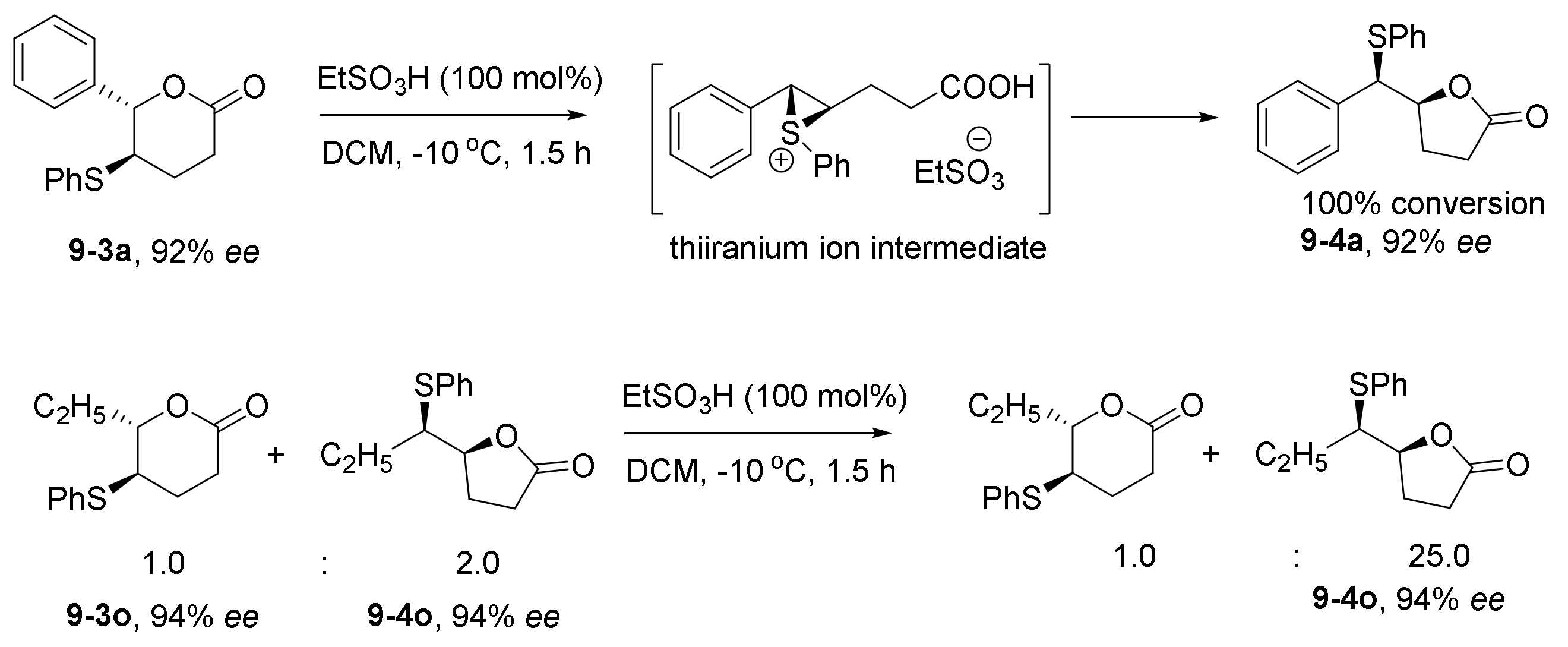Catalysts 11 01013 sch019 550