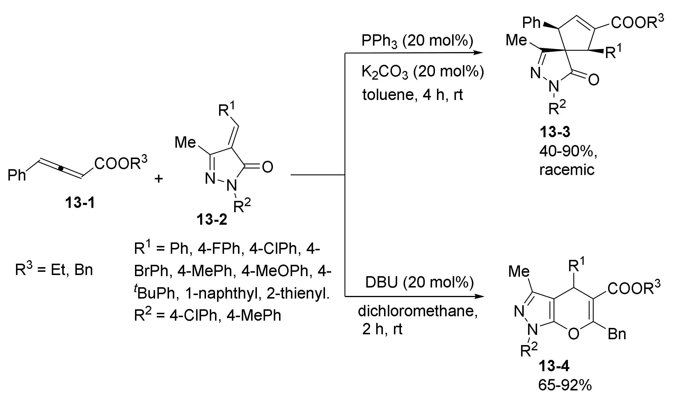 Catalysts 11 01013 sch025 550