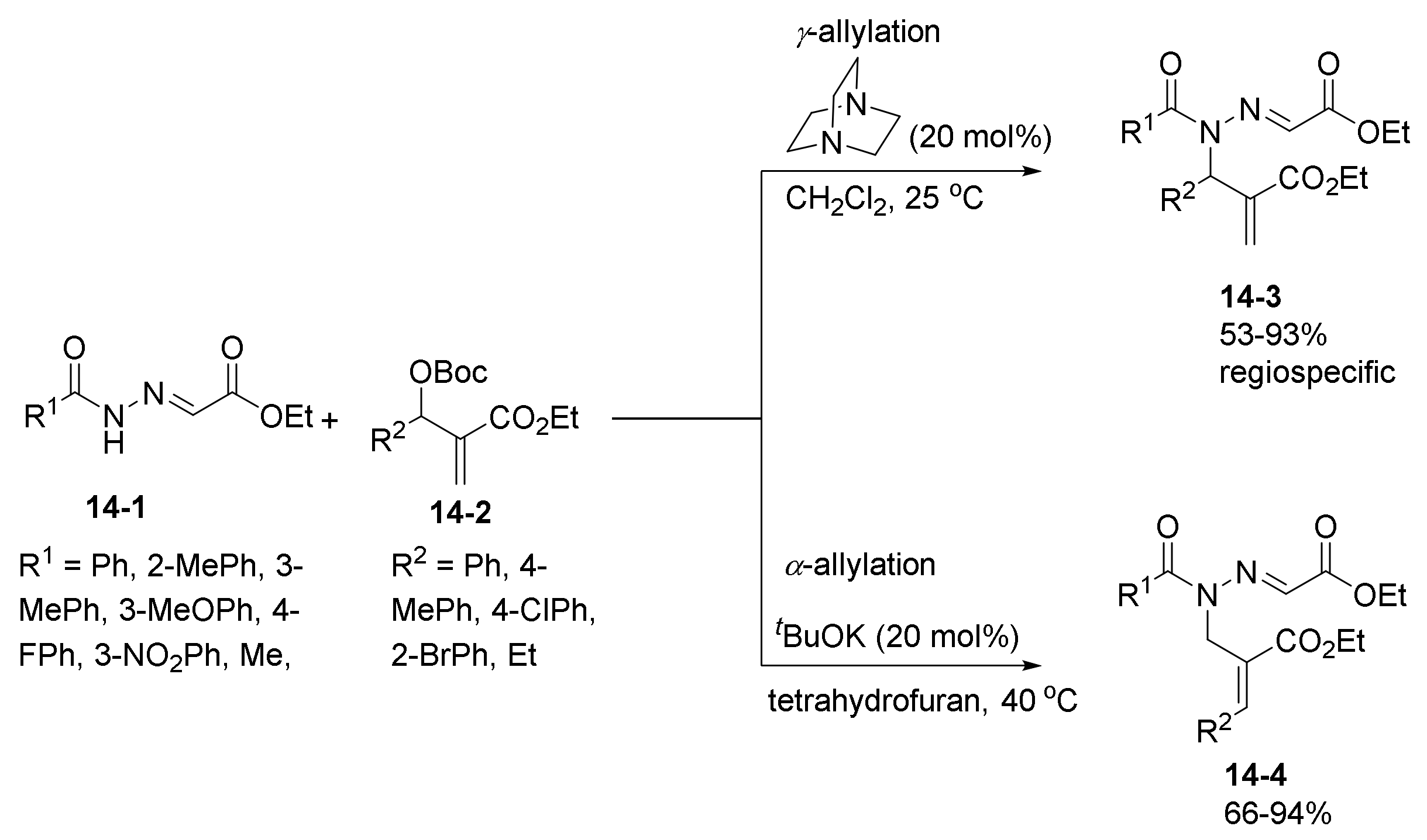 Catalysts 11 01013 sch027 550