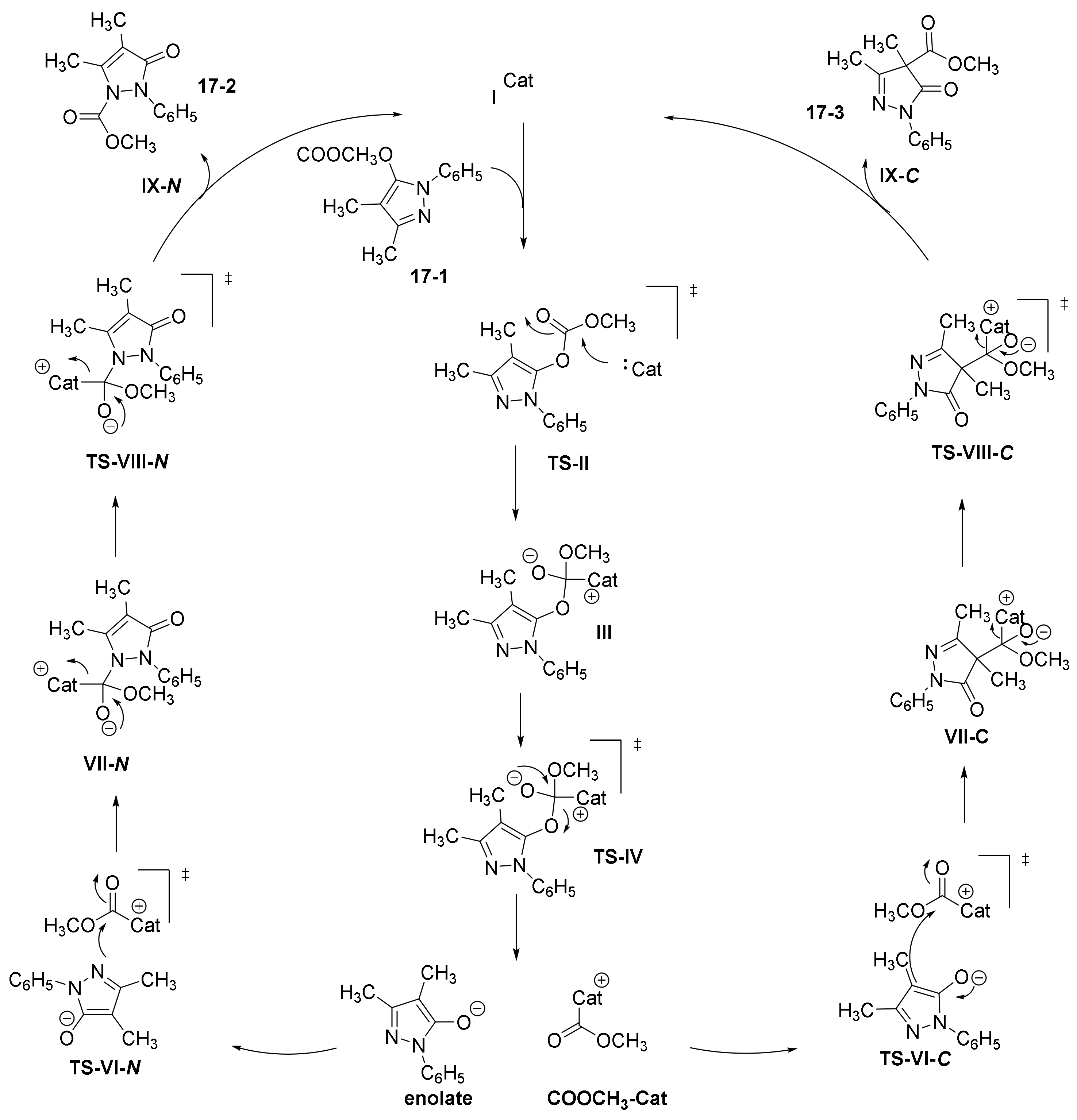 Catalysts 11 01013 sch035 550