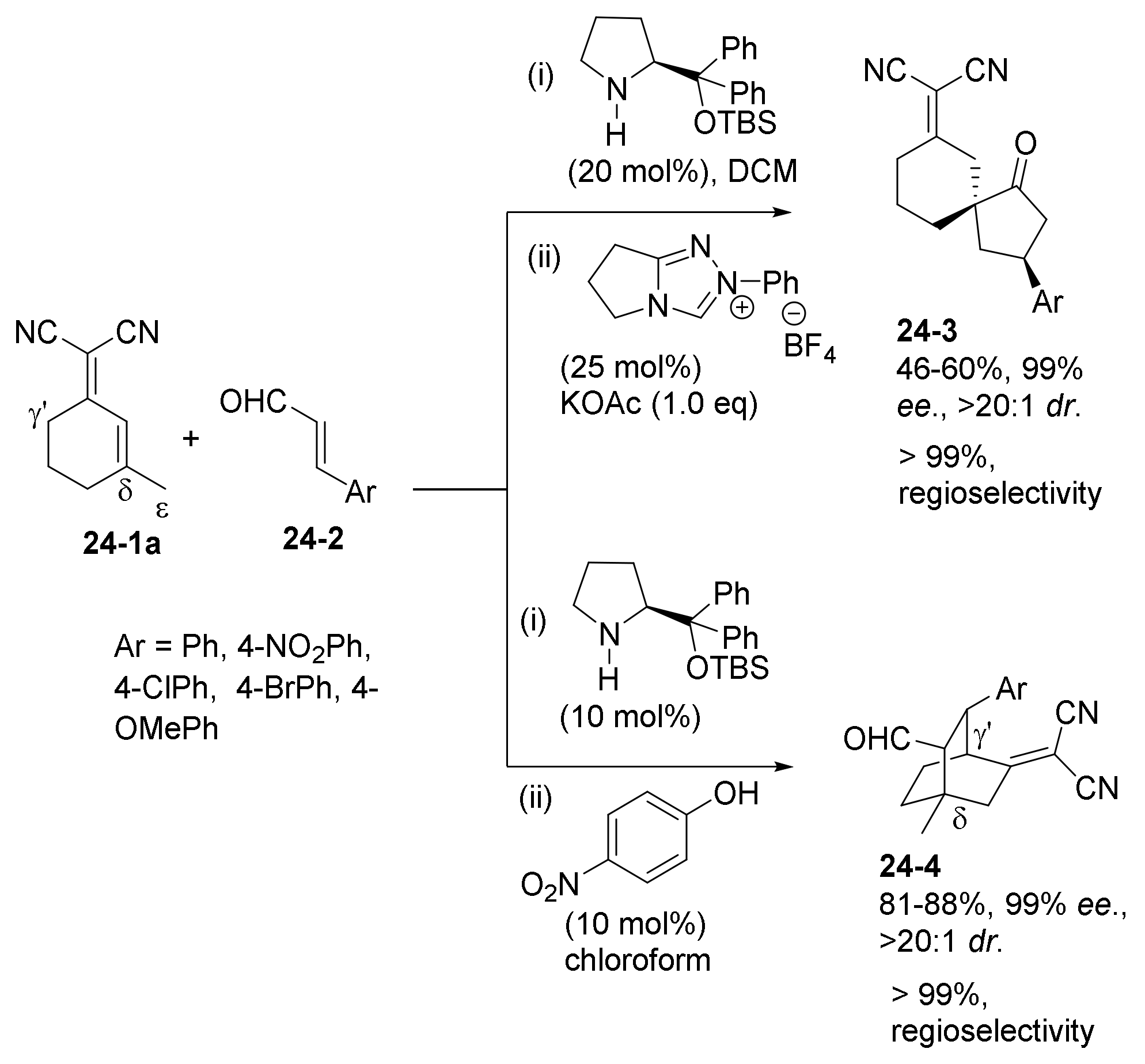 Catalysts 11 01013 sch047 550