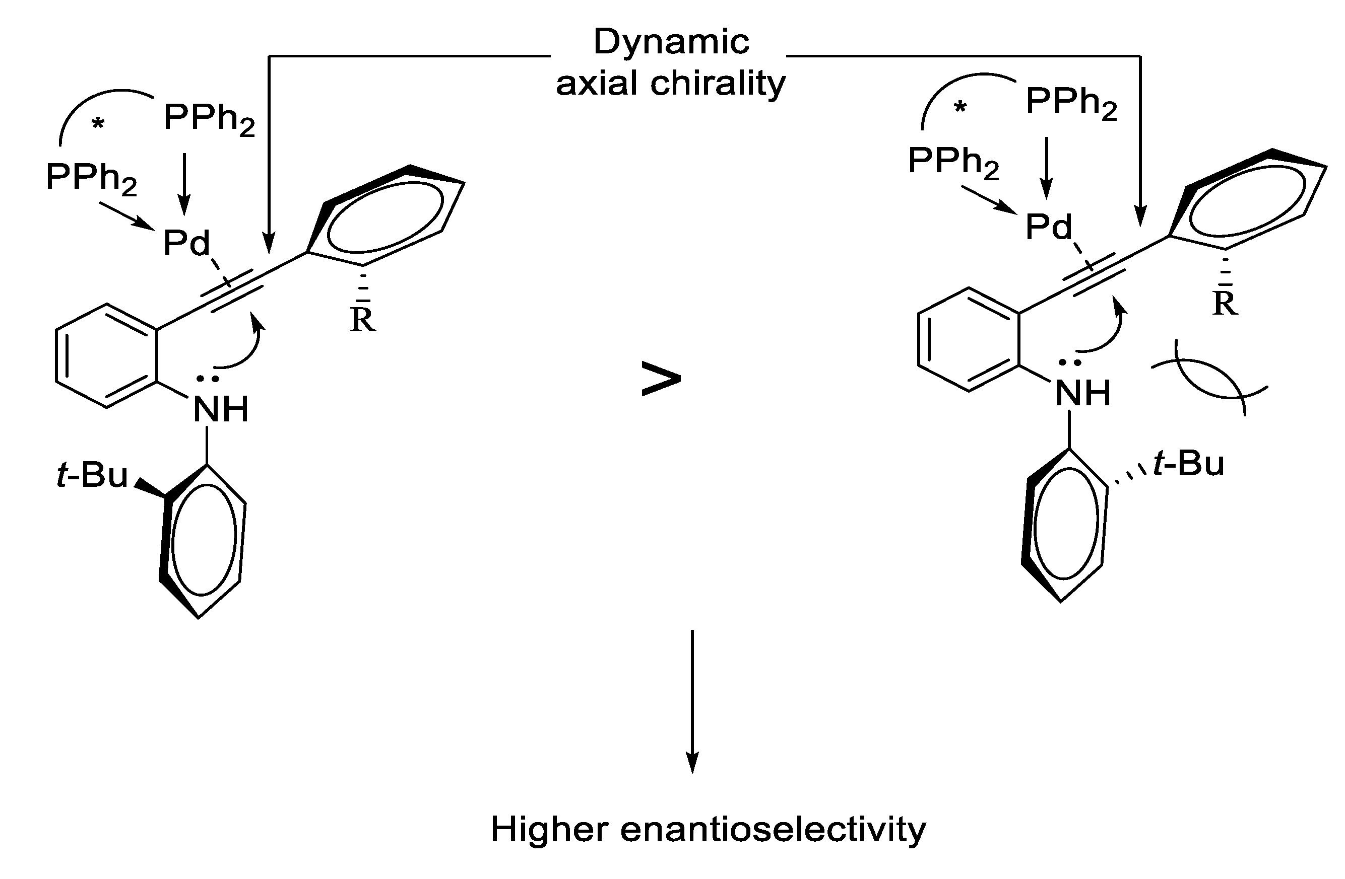 Catalysts 11 01018 sch004