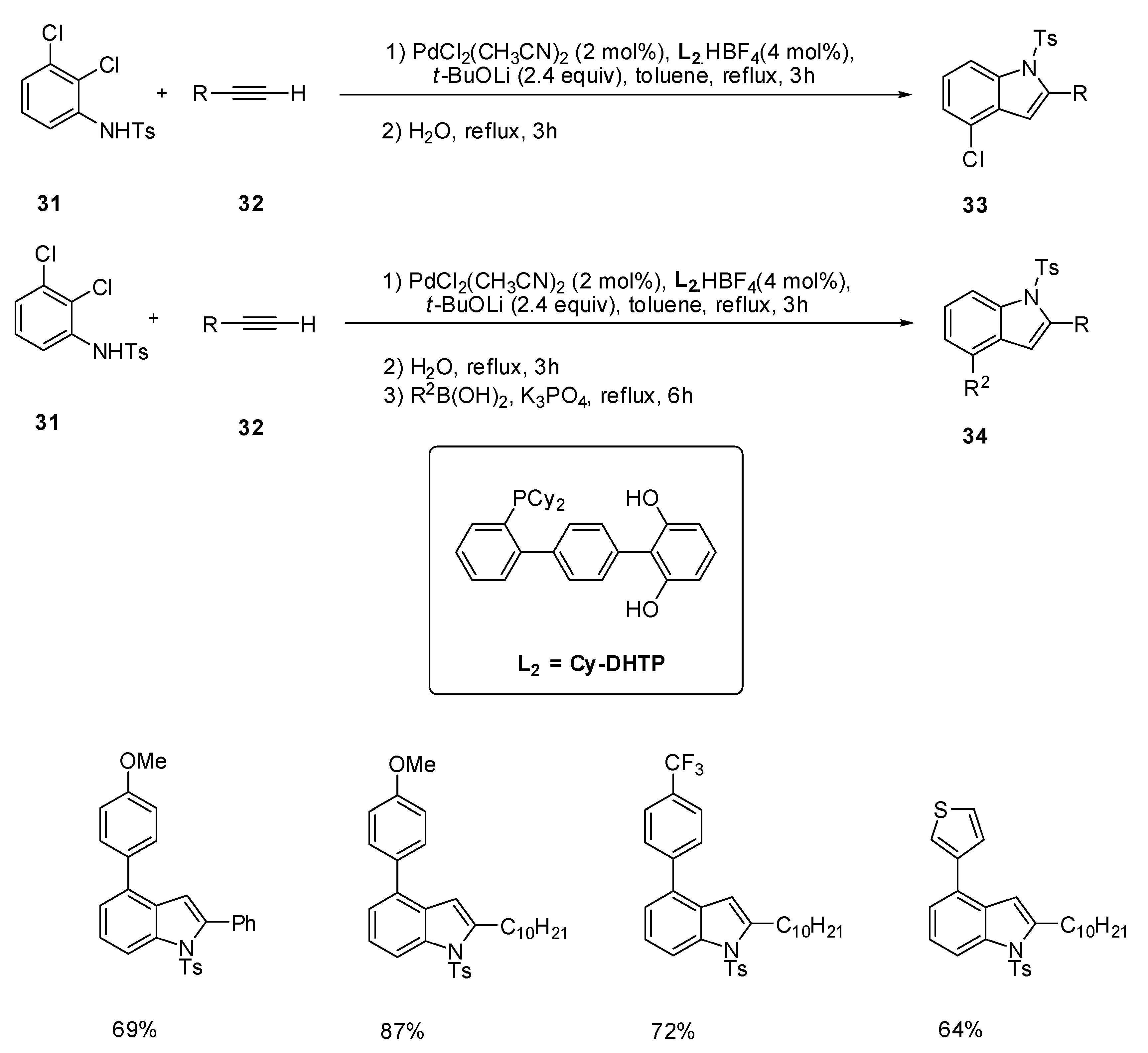 Catalysts 11 01018 sch012