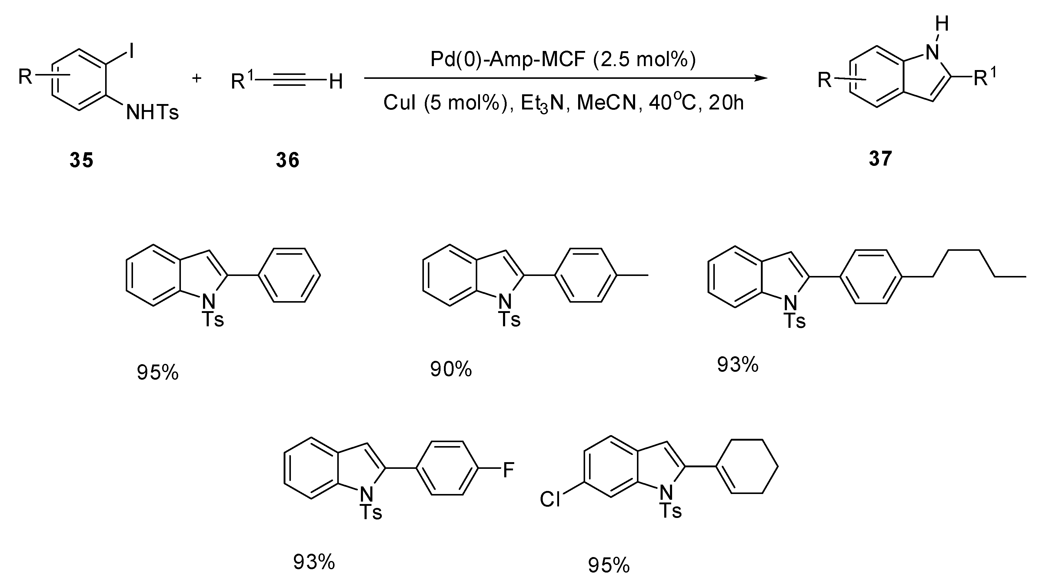 Catalysts 11 01018 sch013
