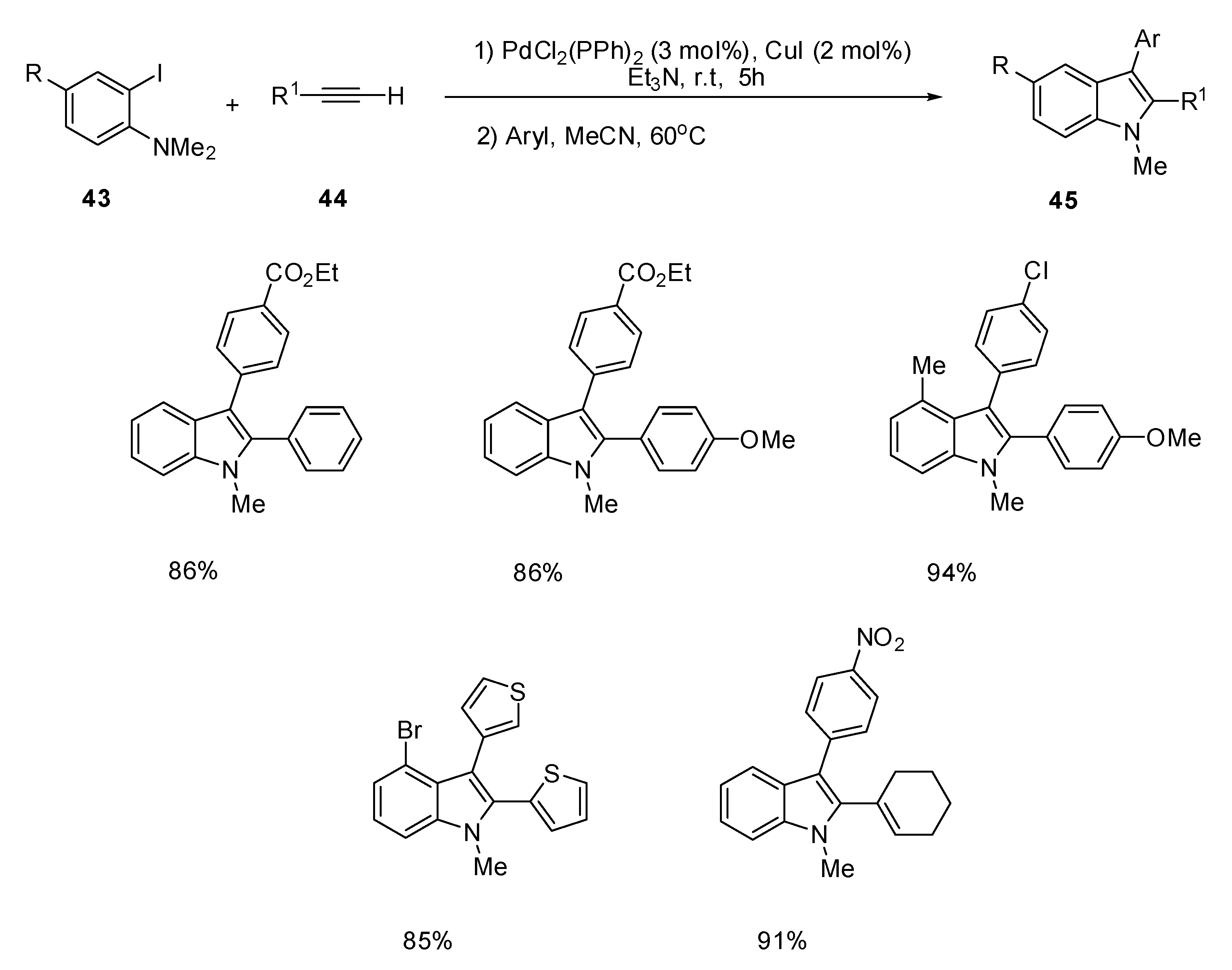 Catalysts 11 01018 sch016
