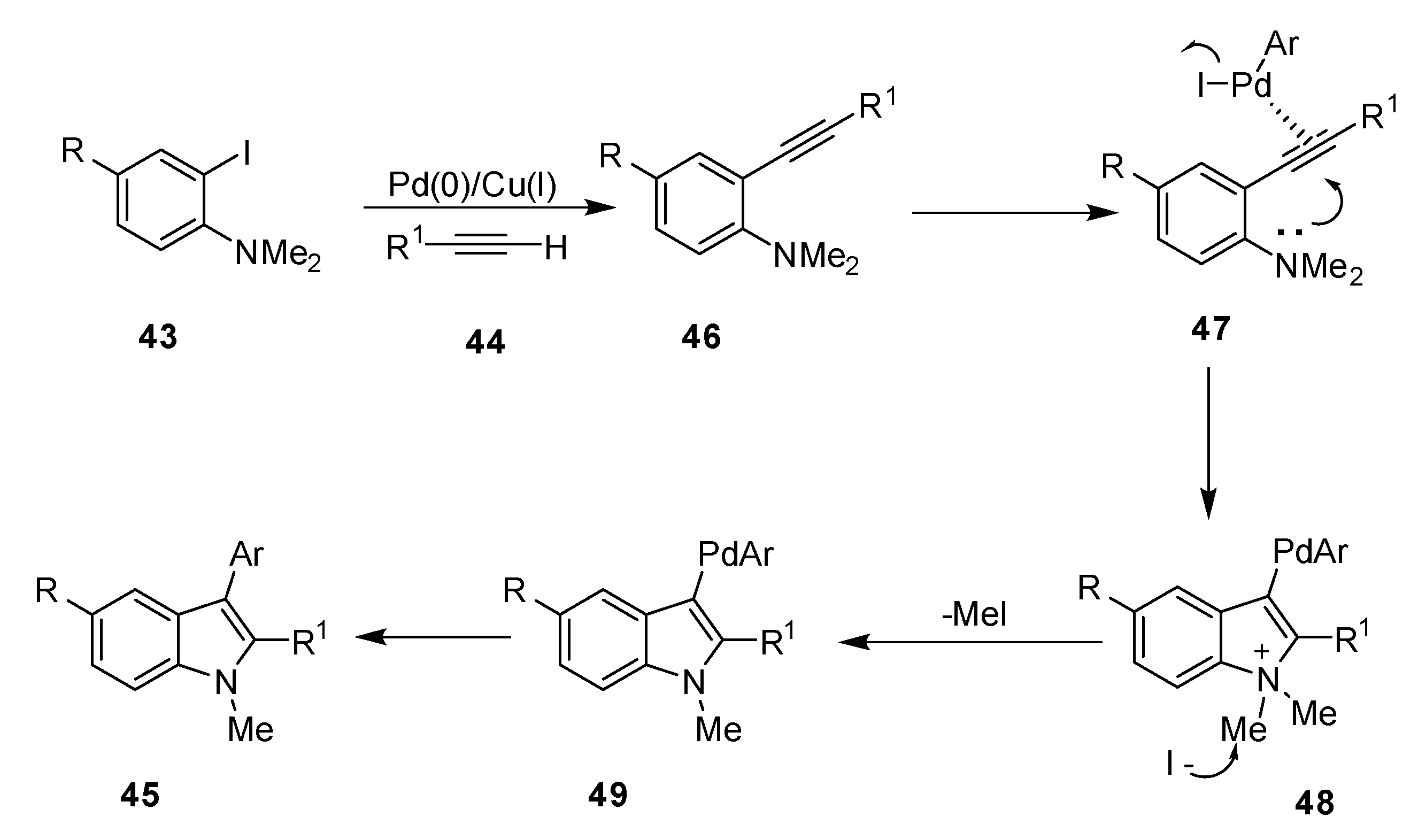Catalysts 11 01018 sch017