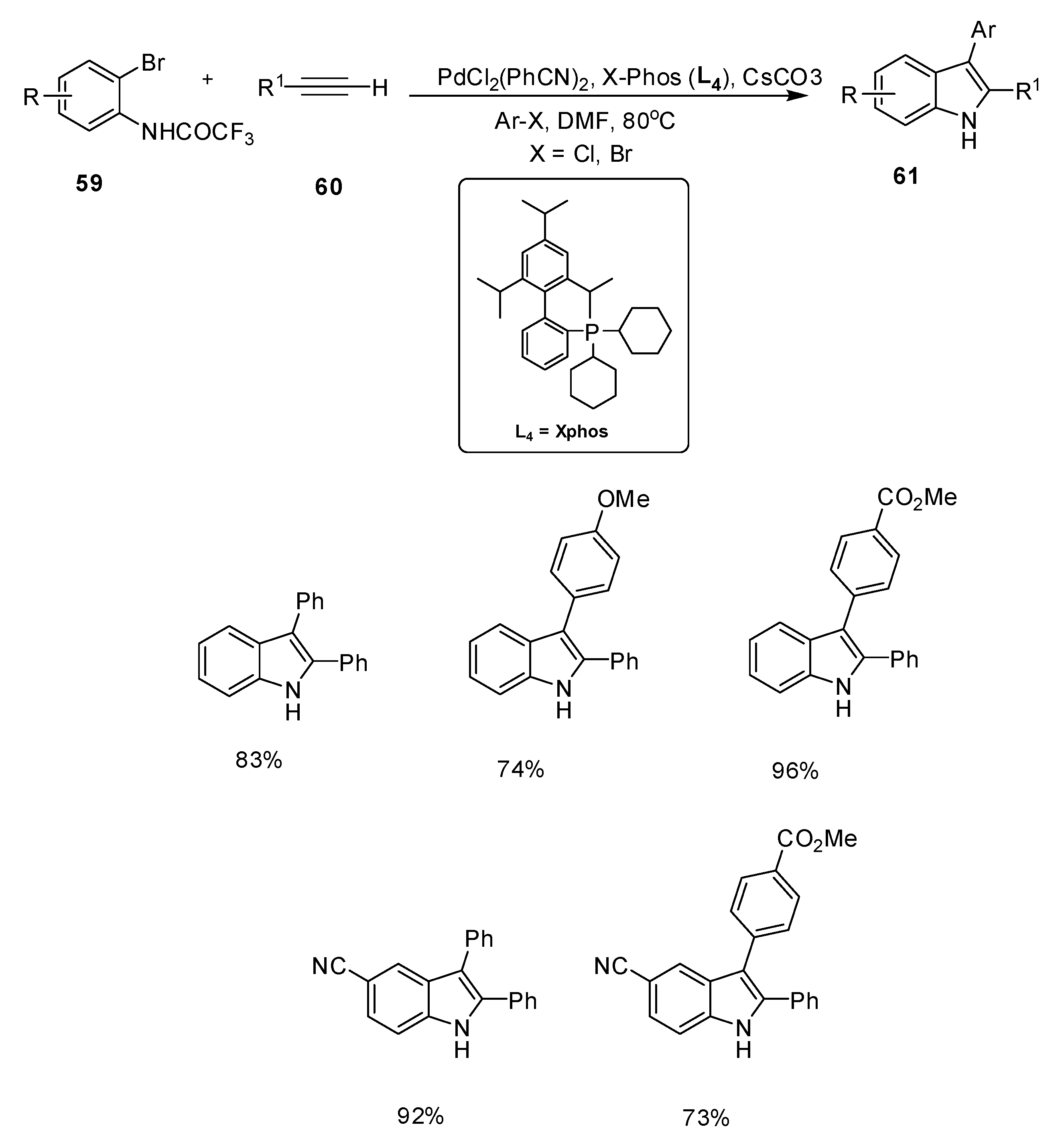 Catalysts 11 01018 sch021