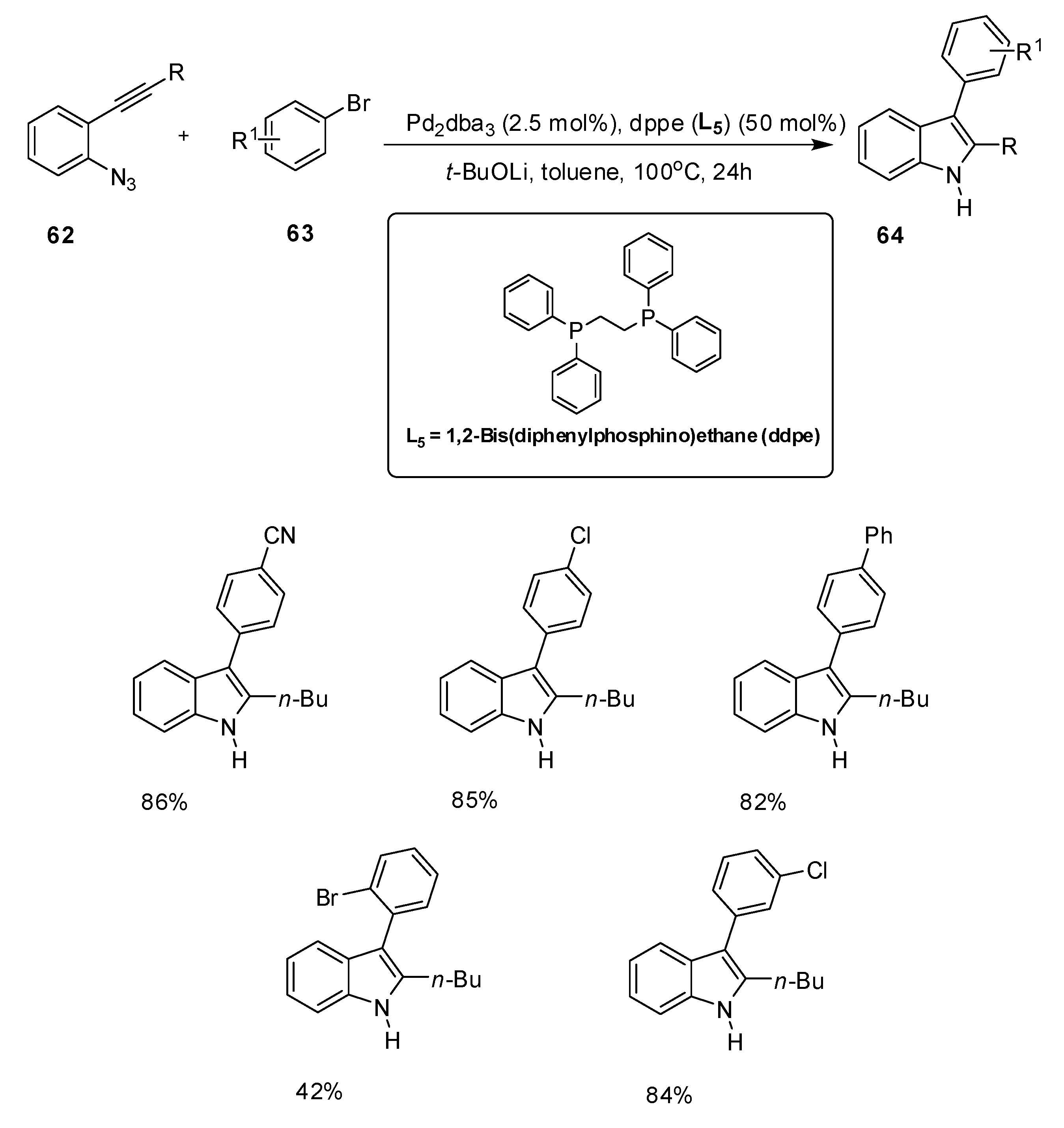 Catalysts 11 01018 sch022