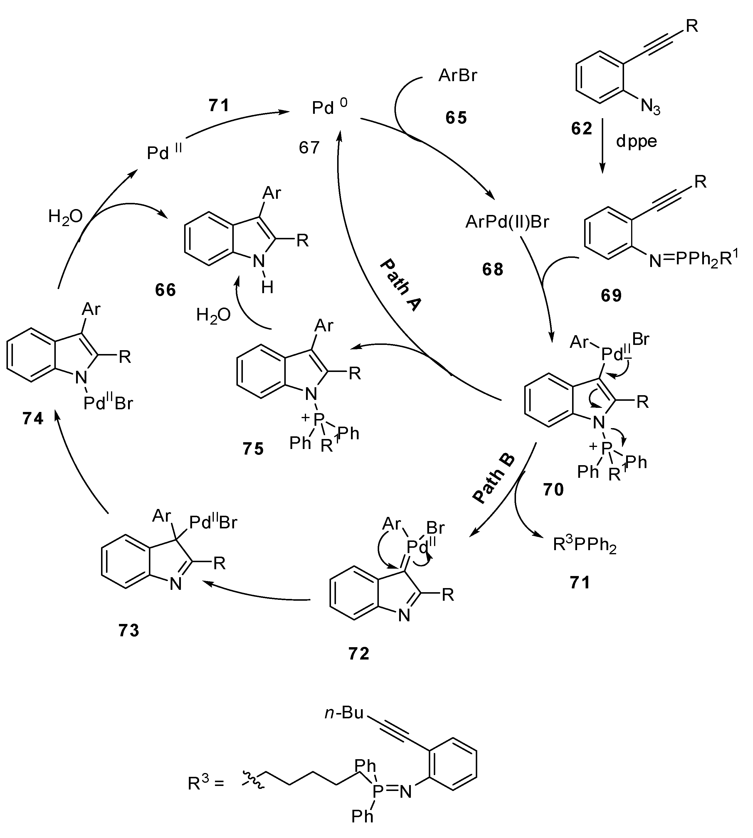 Catalysts 11 01018 sch023