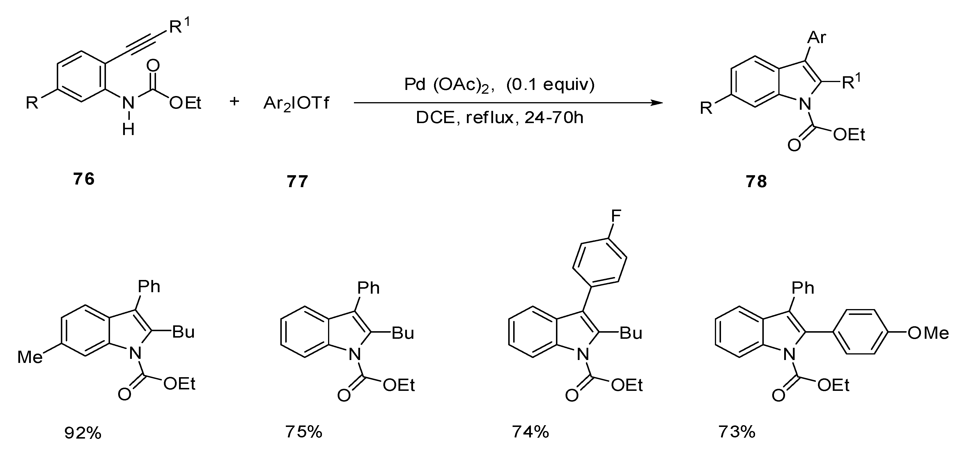 Catalysts 11 01018 sch024