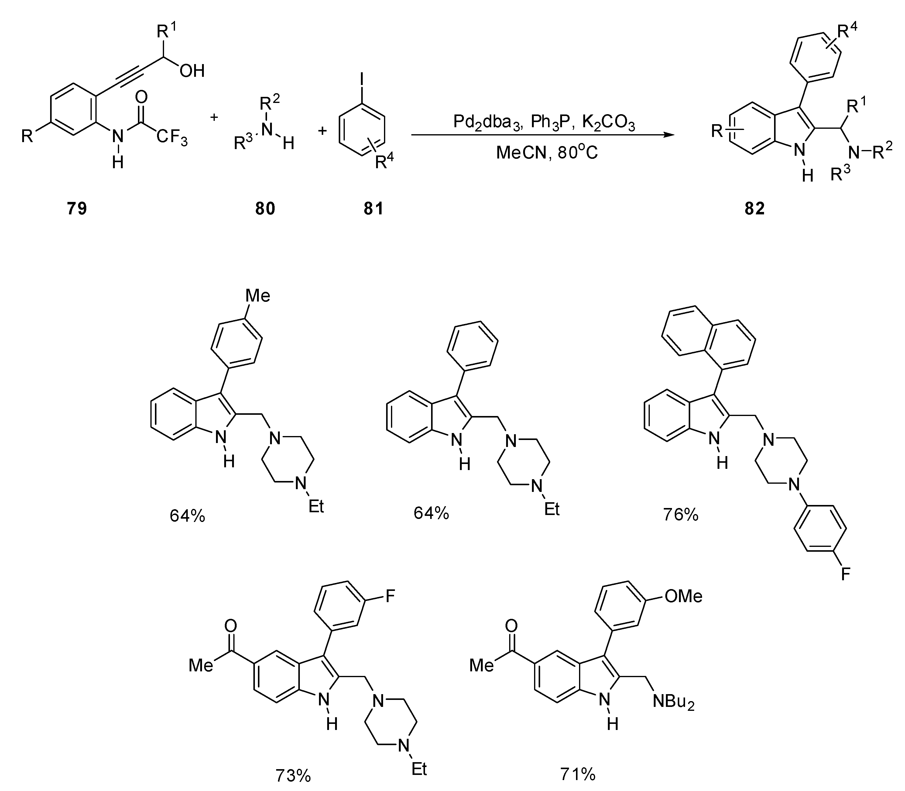Catalysts 11 01018 sch025