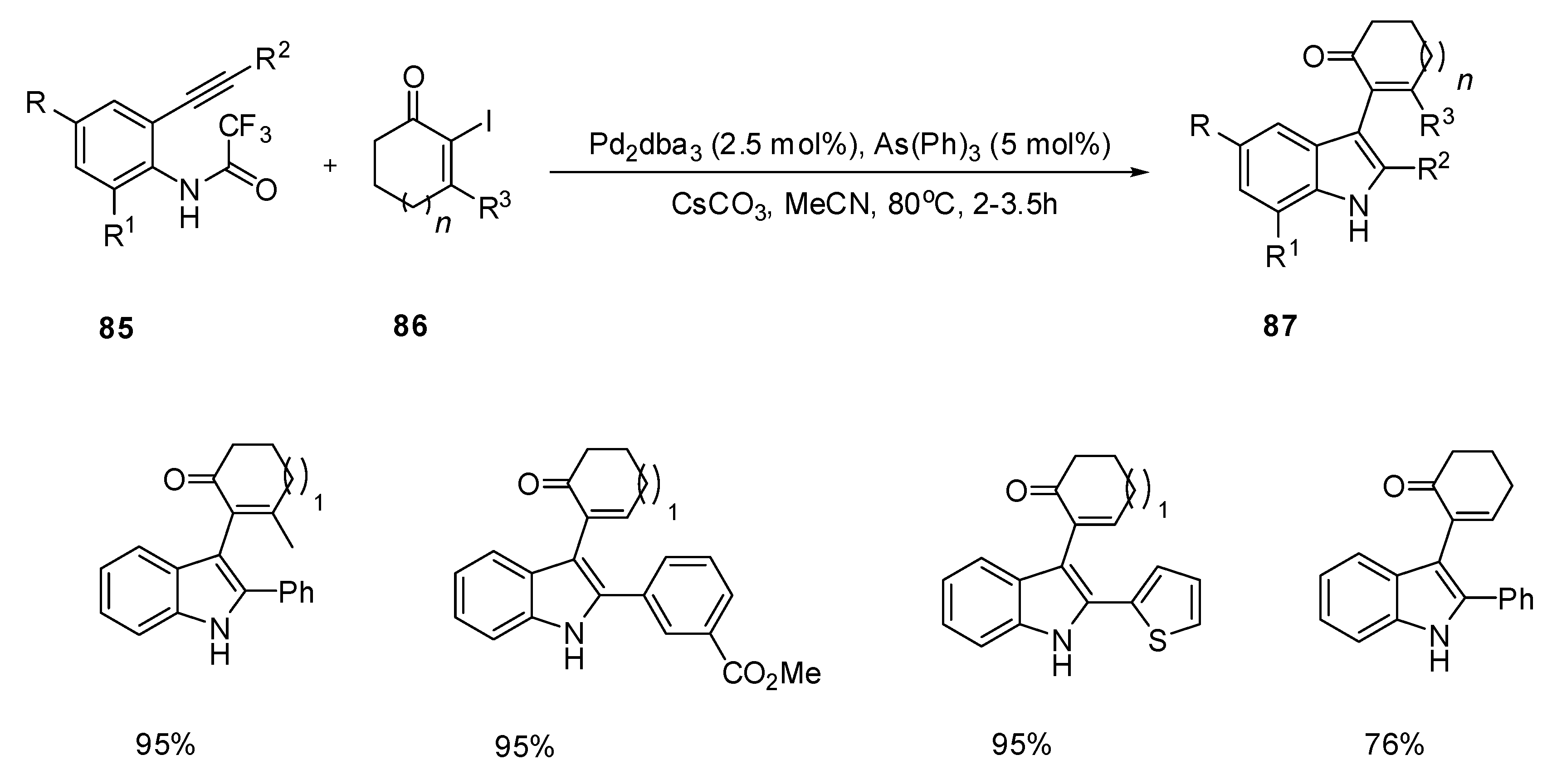 Catalysts 11 01018 sch027