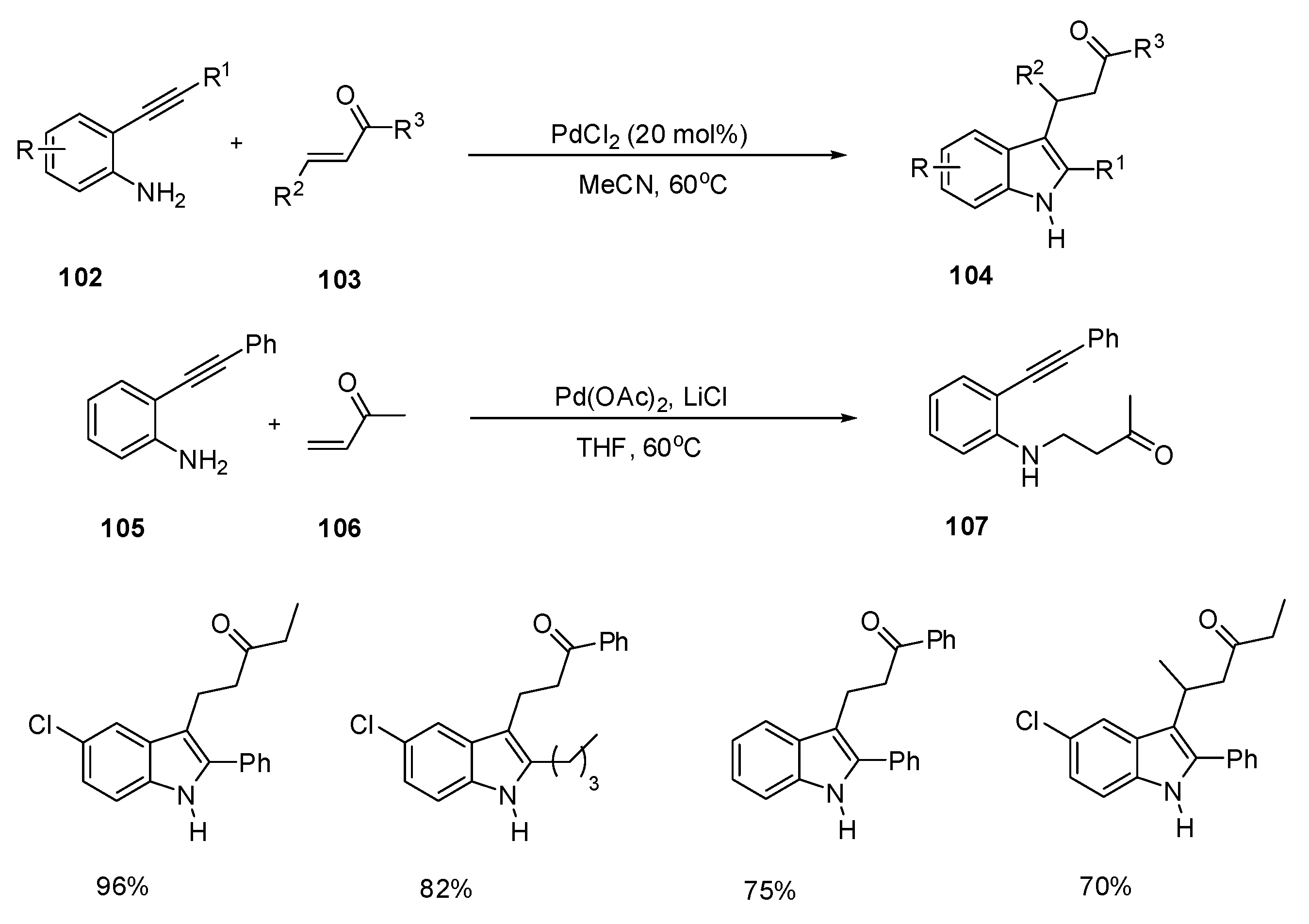 Catalysts 11 01018 sch032