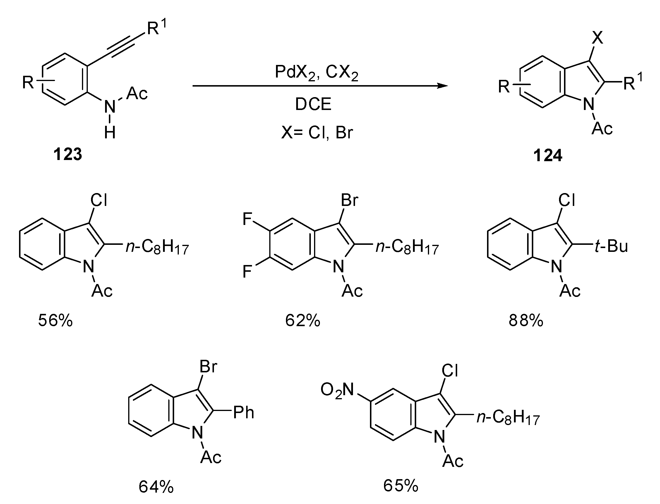 Catalysts 11 01018 sch037