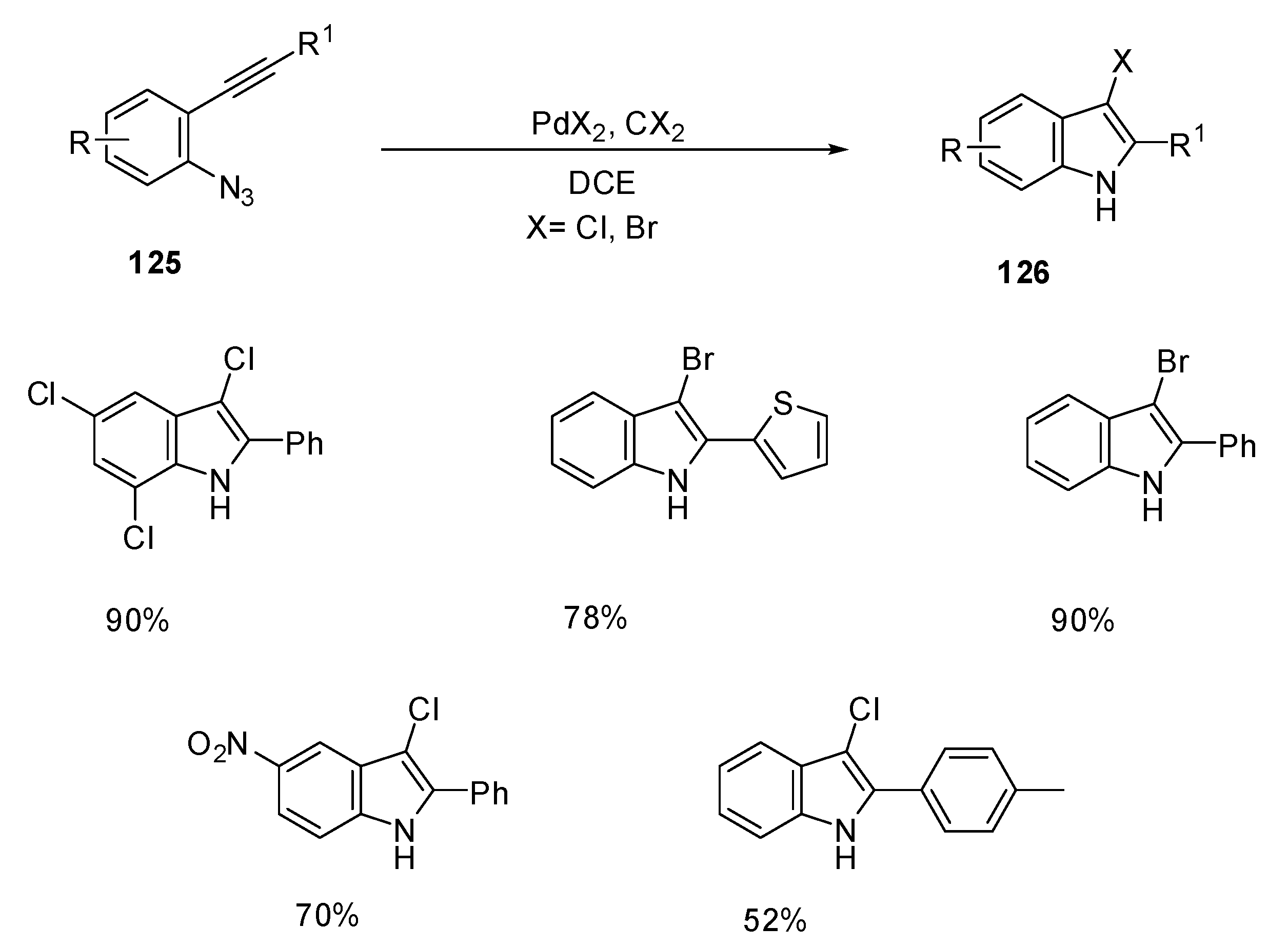Catalysts 11 01018 sch038