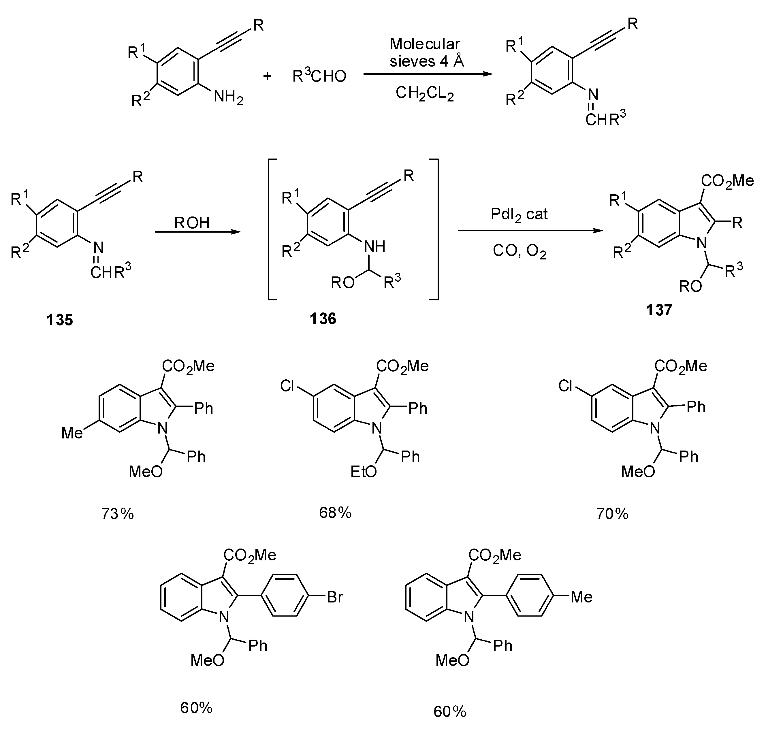 Catalysts 11 01018 sch042