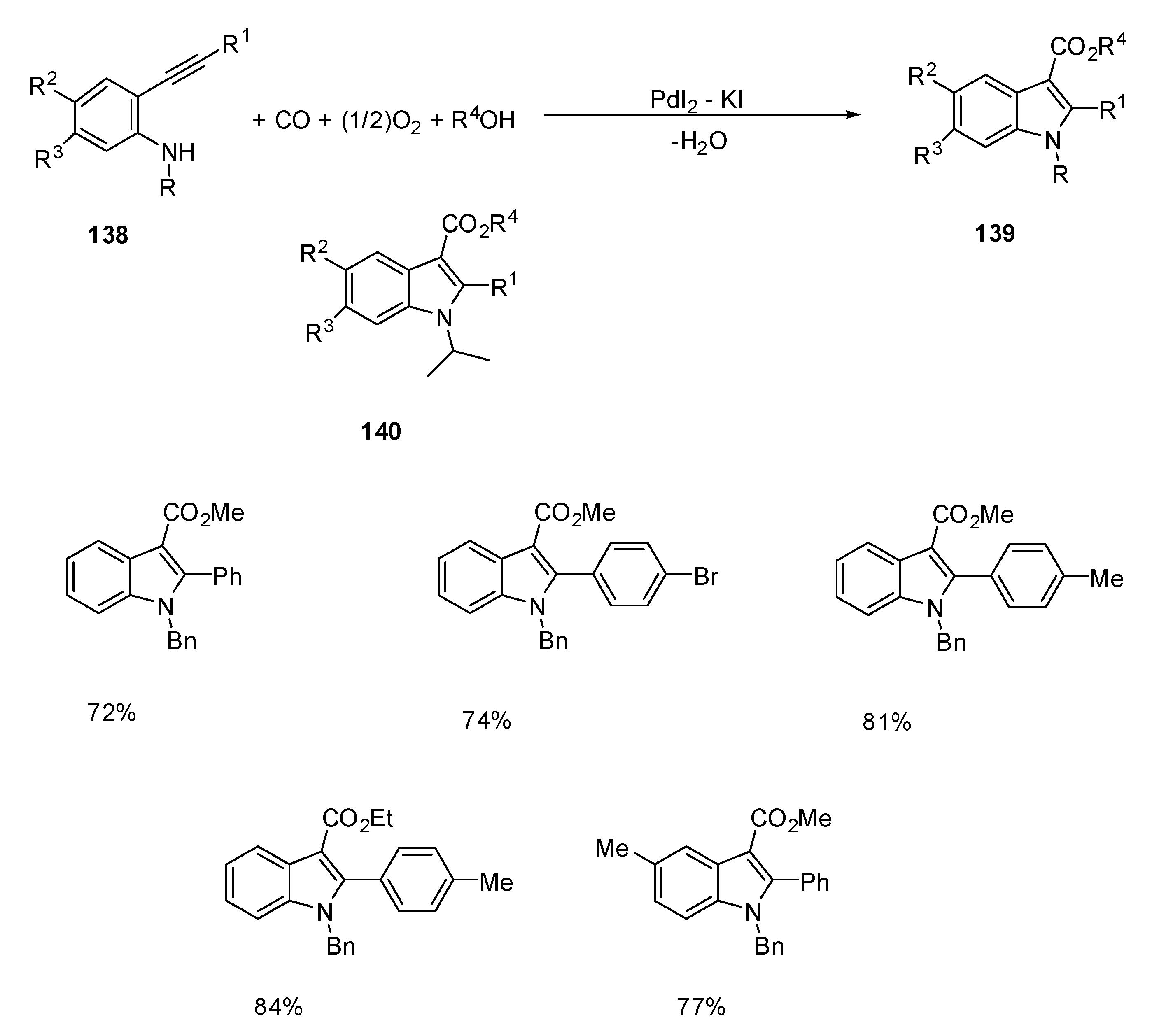 Catalysts 11 01018 sch043