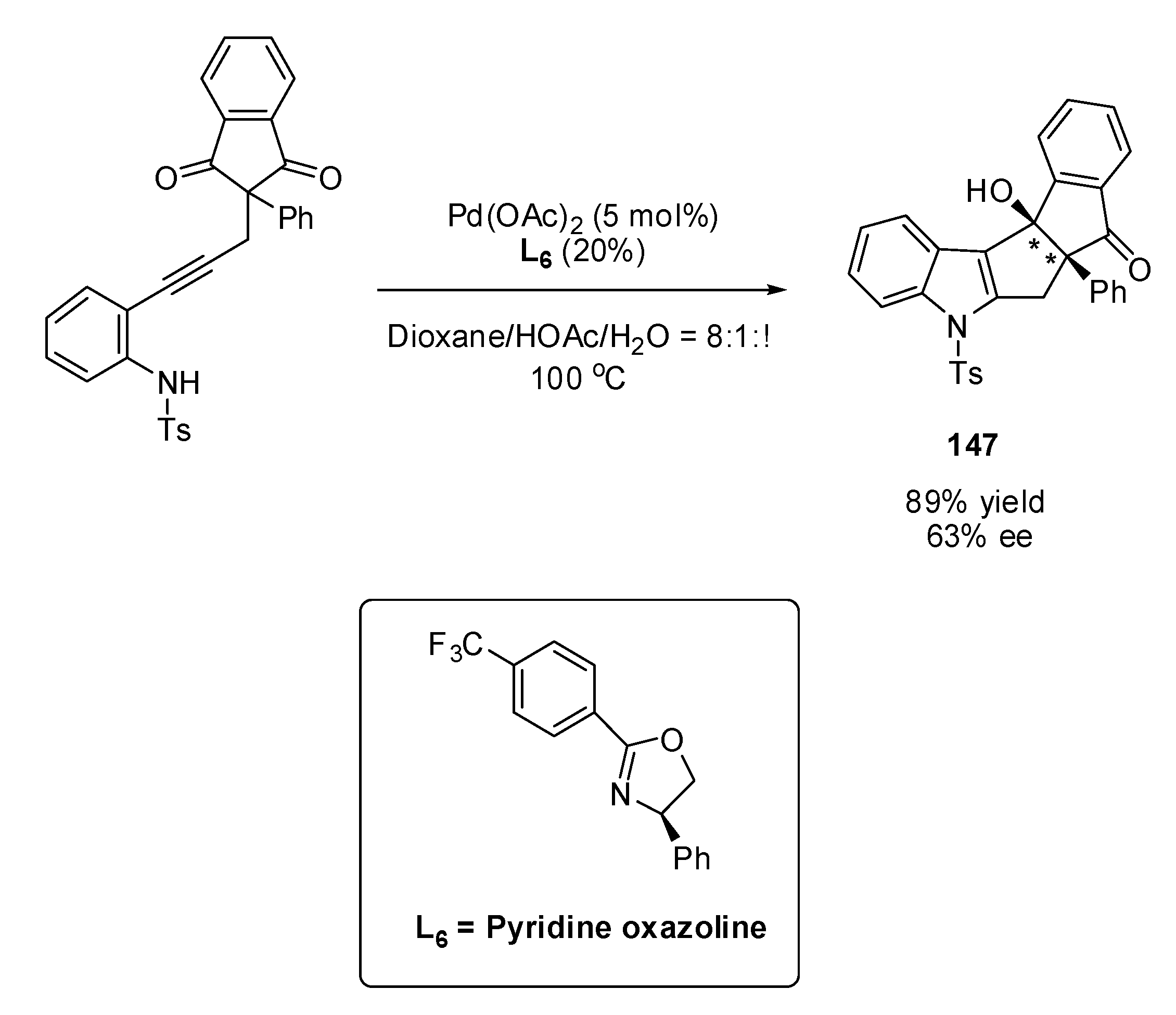 Catalysts 11 01018 sch046