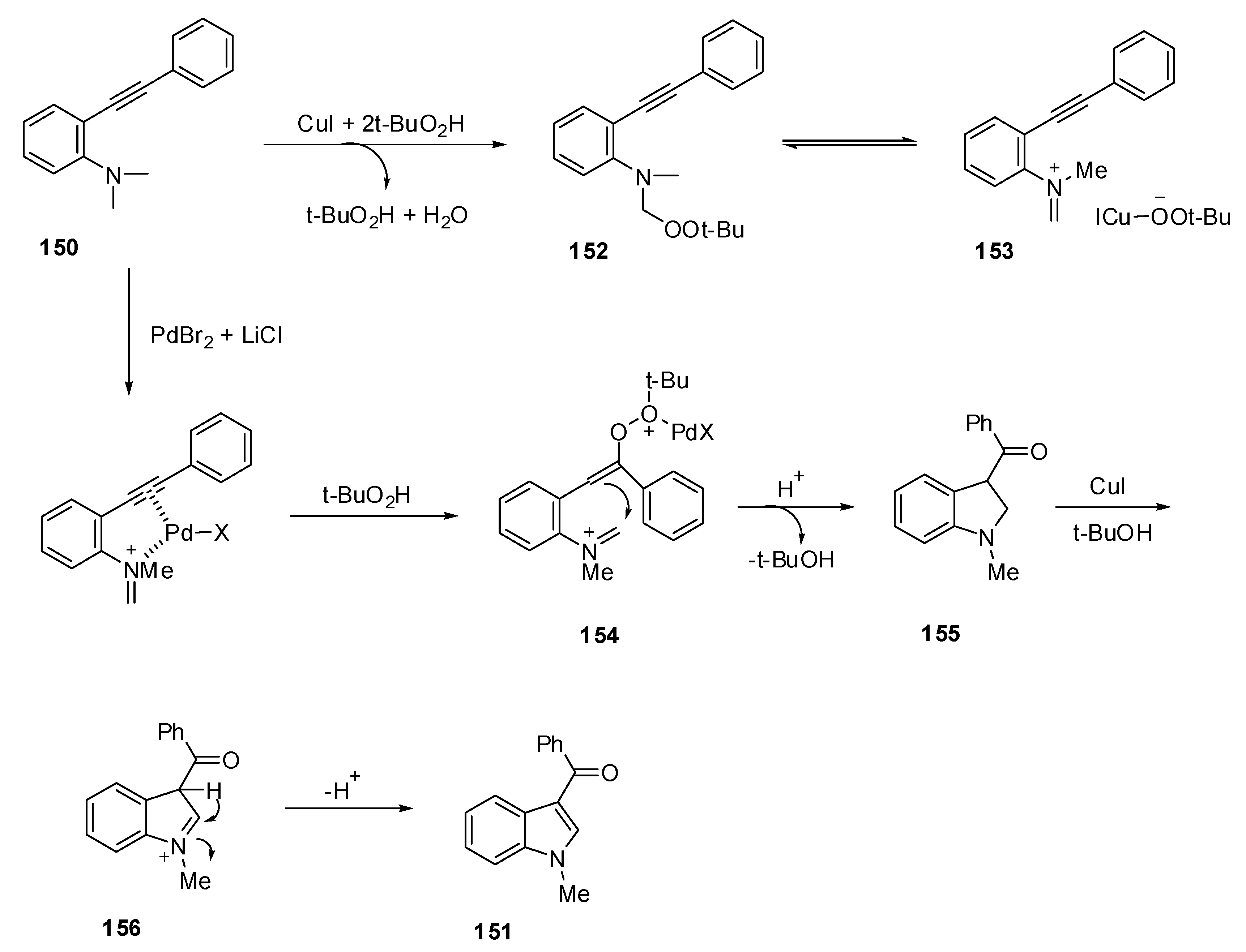 Catalysts 11 01018 sch048