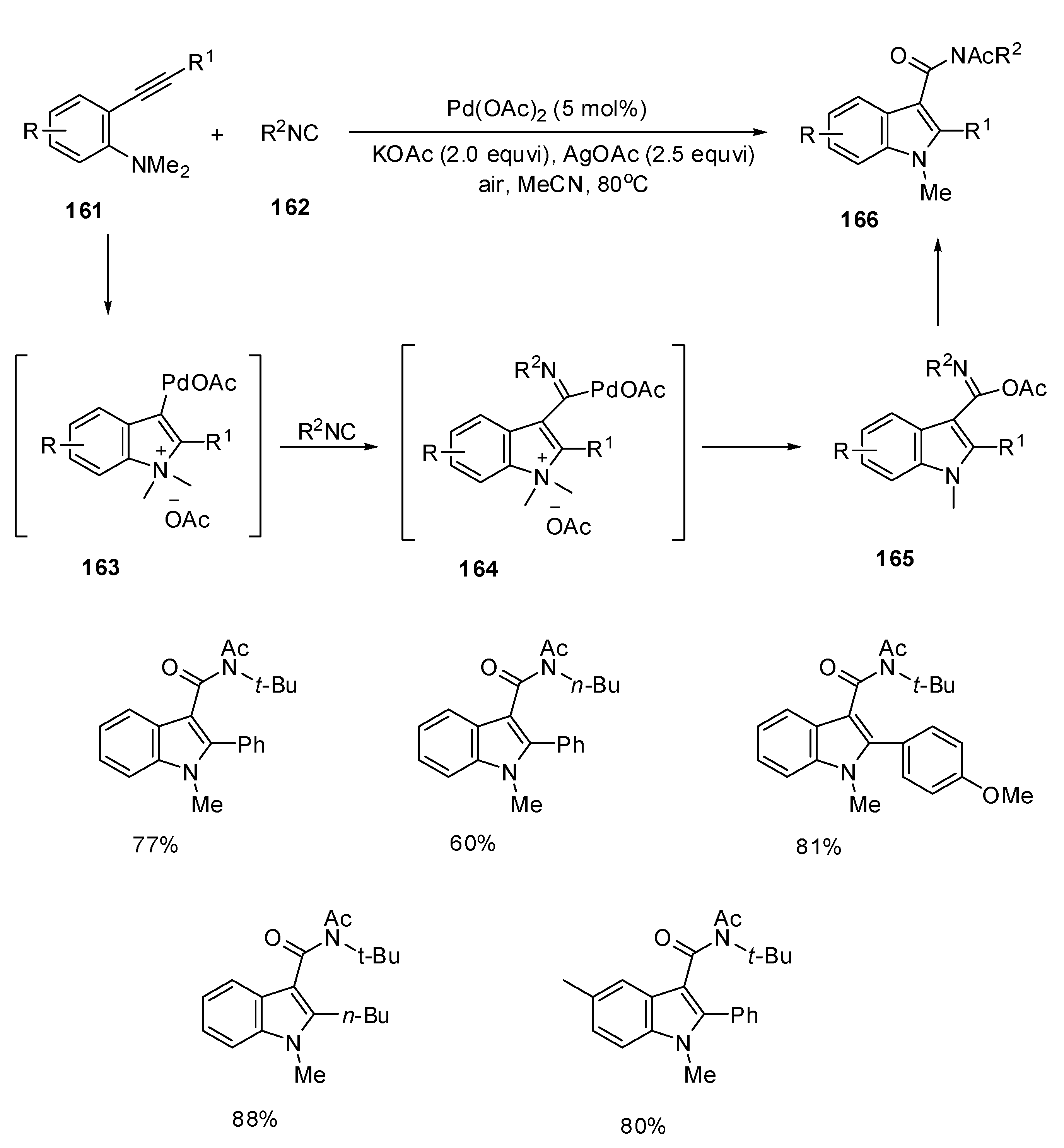 Catalysts 11 01018 sch050