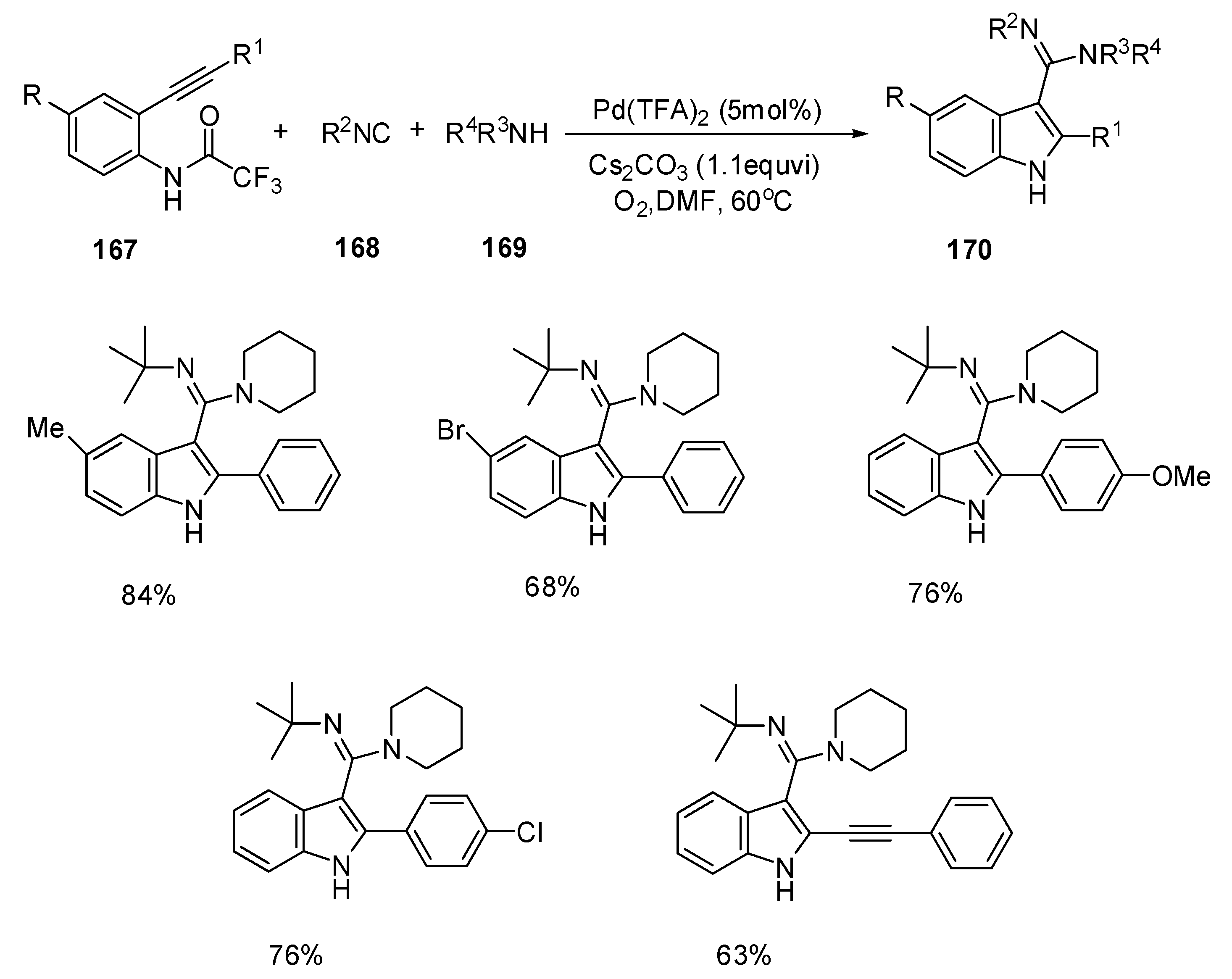Catalysts 11 01018 sch051