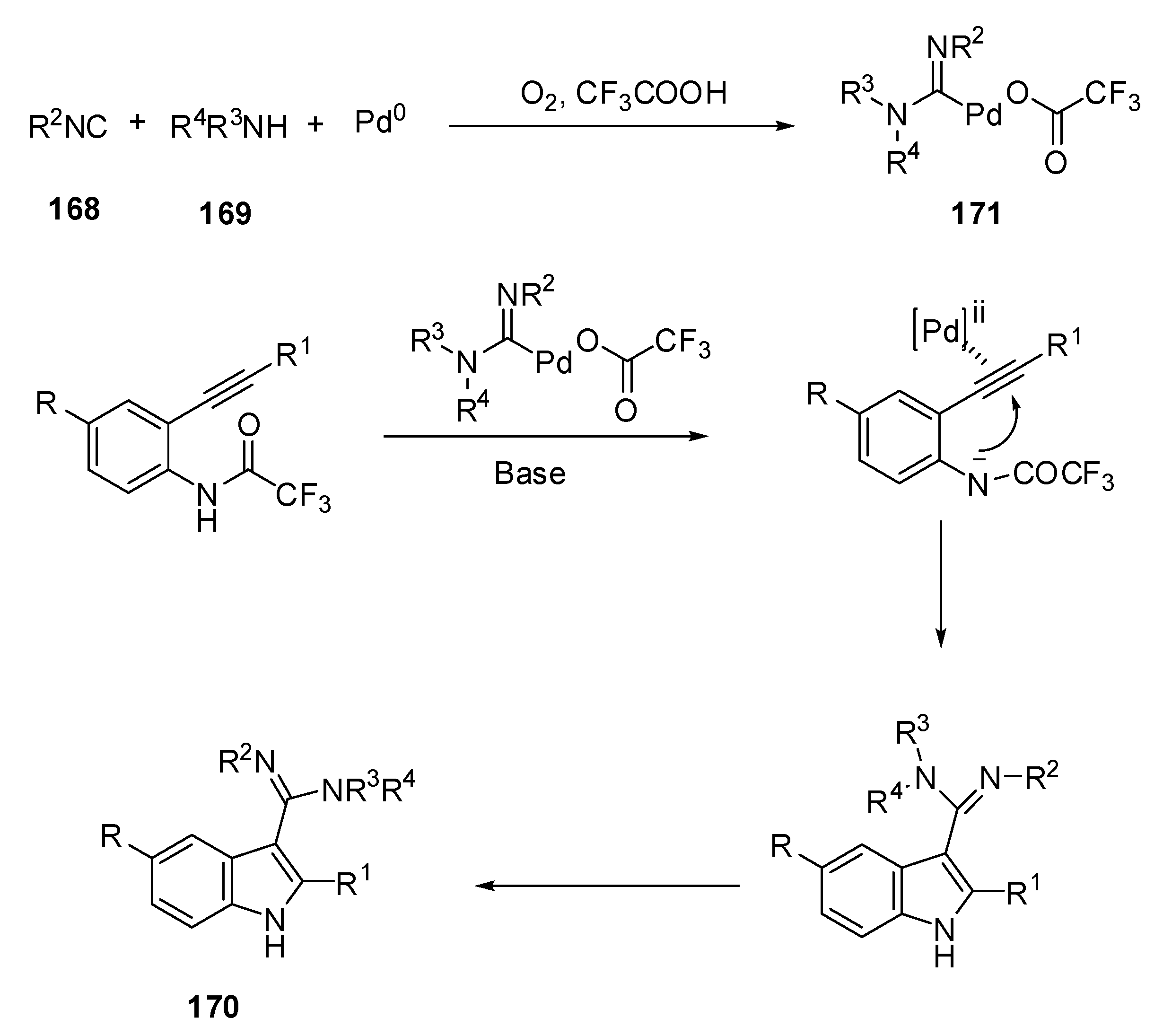 Catalysts 11 01018 sch052