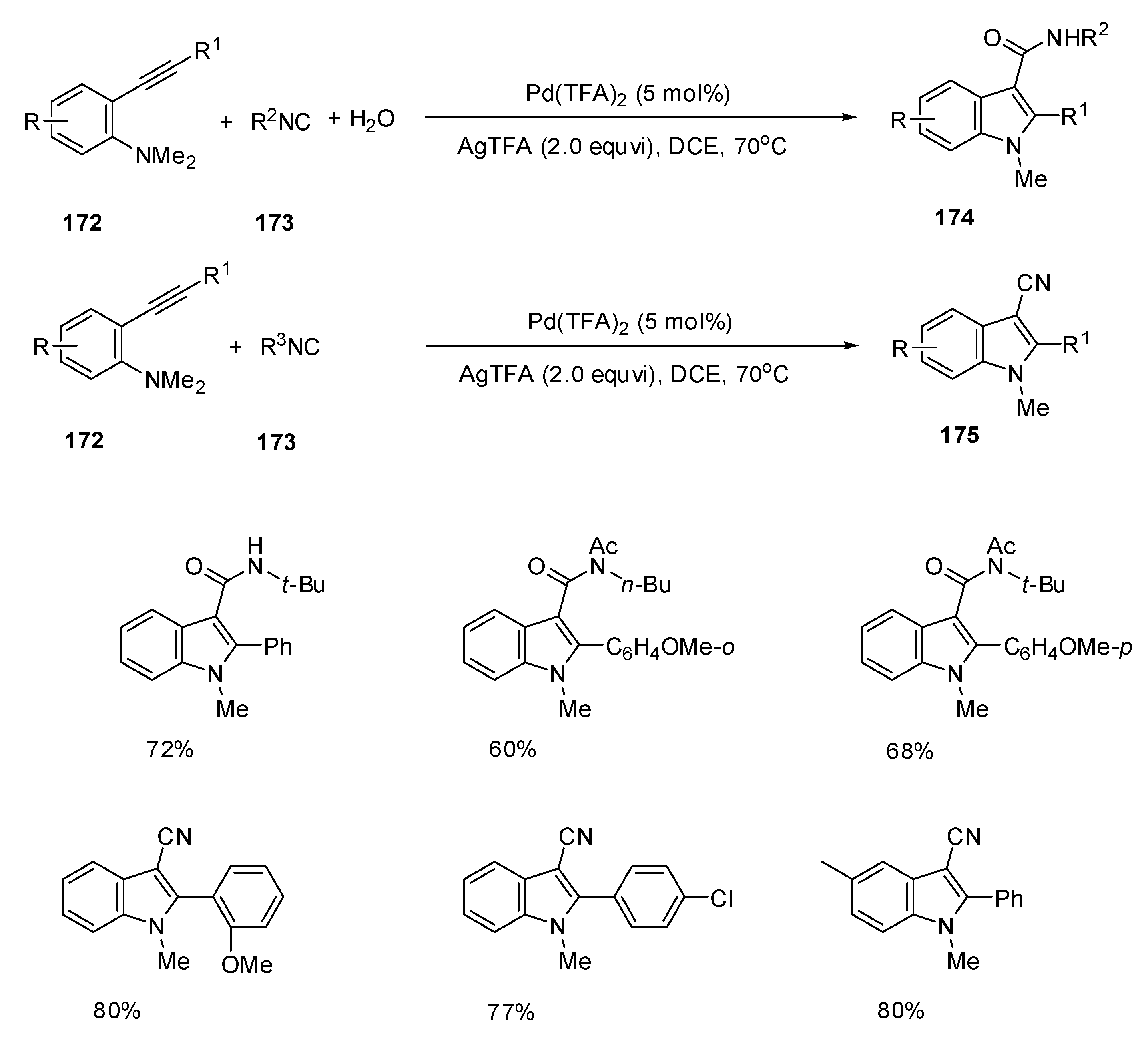 Catalysts 11 01018 sch053