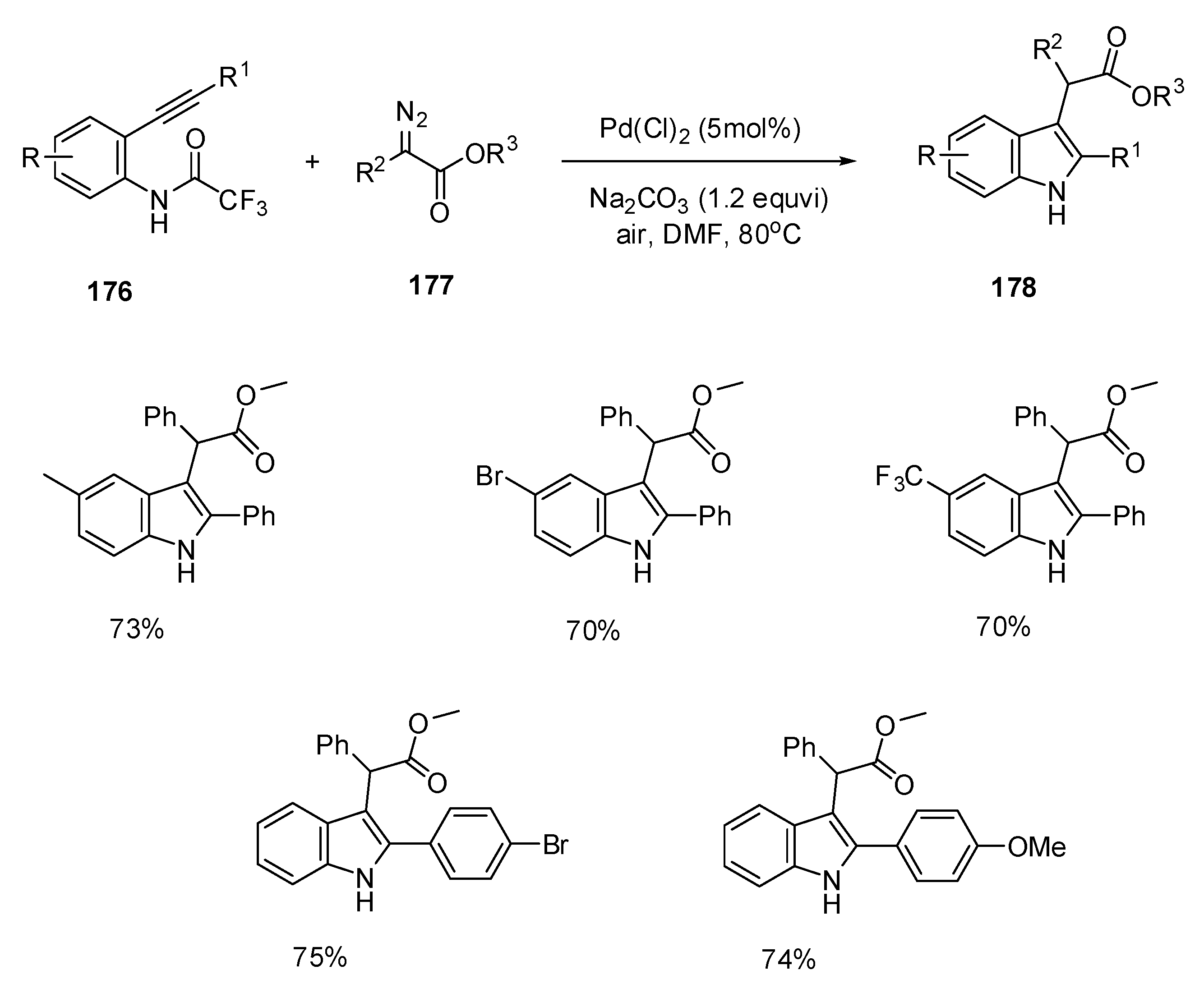 Catalysts 11 01018 sch054