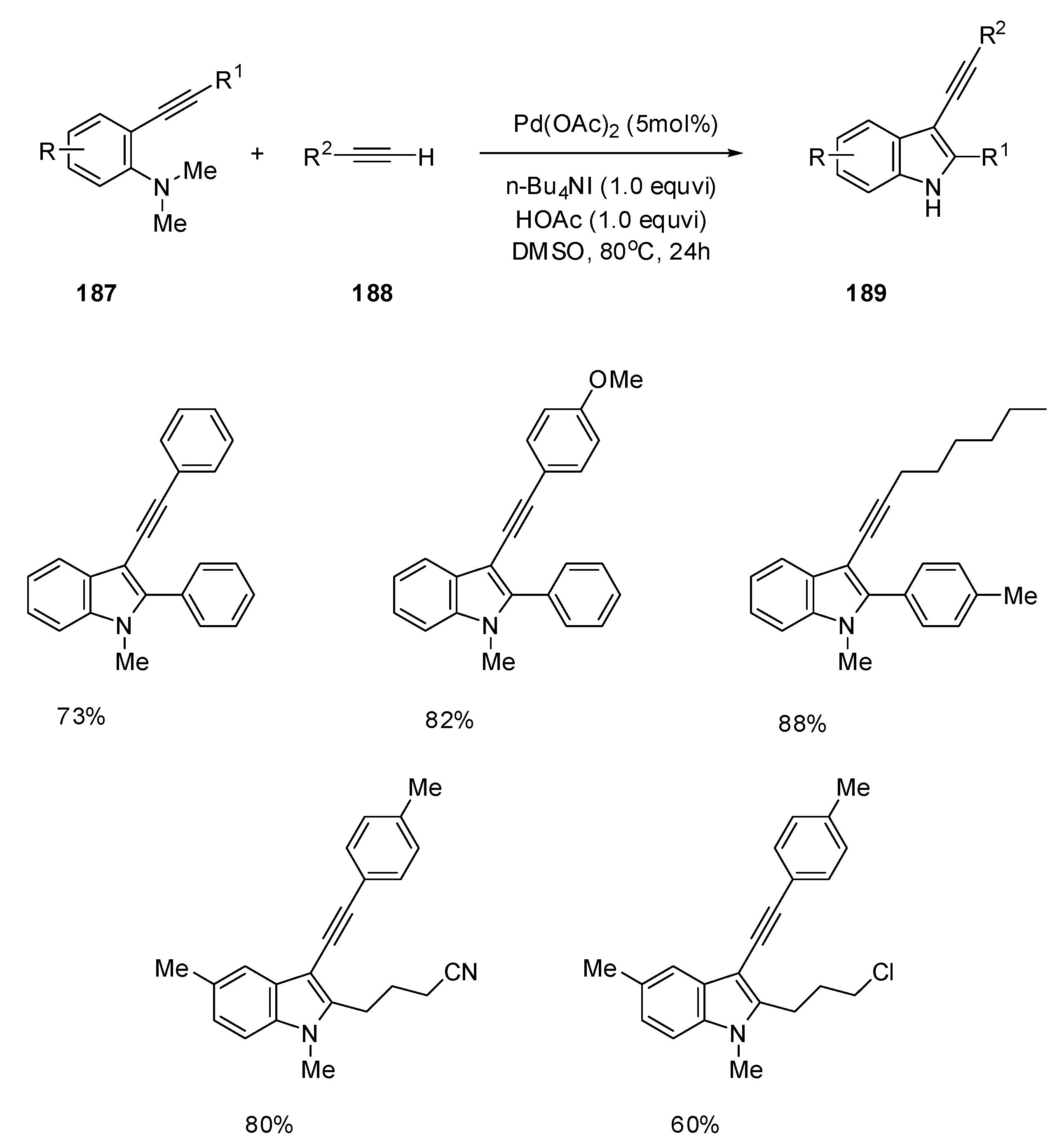 Catalysts 11 01018 sch056