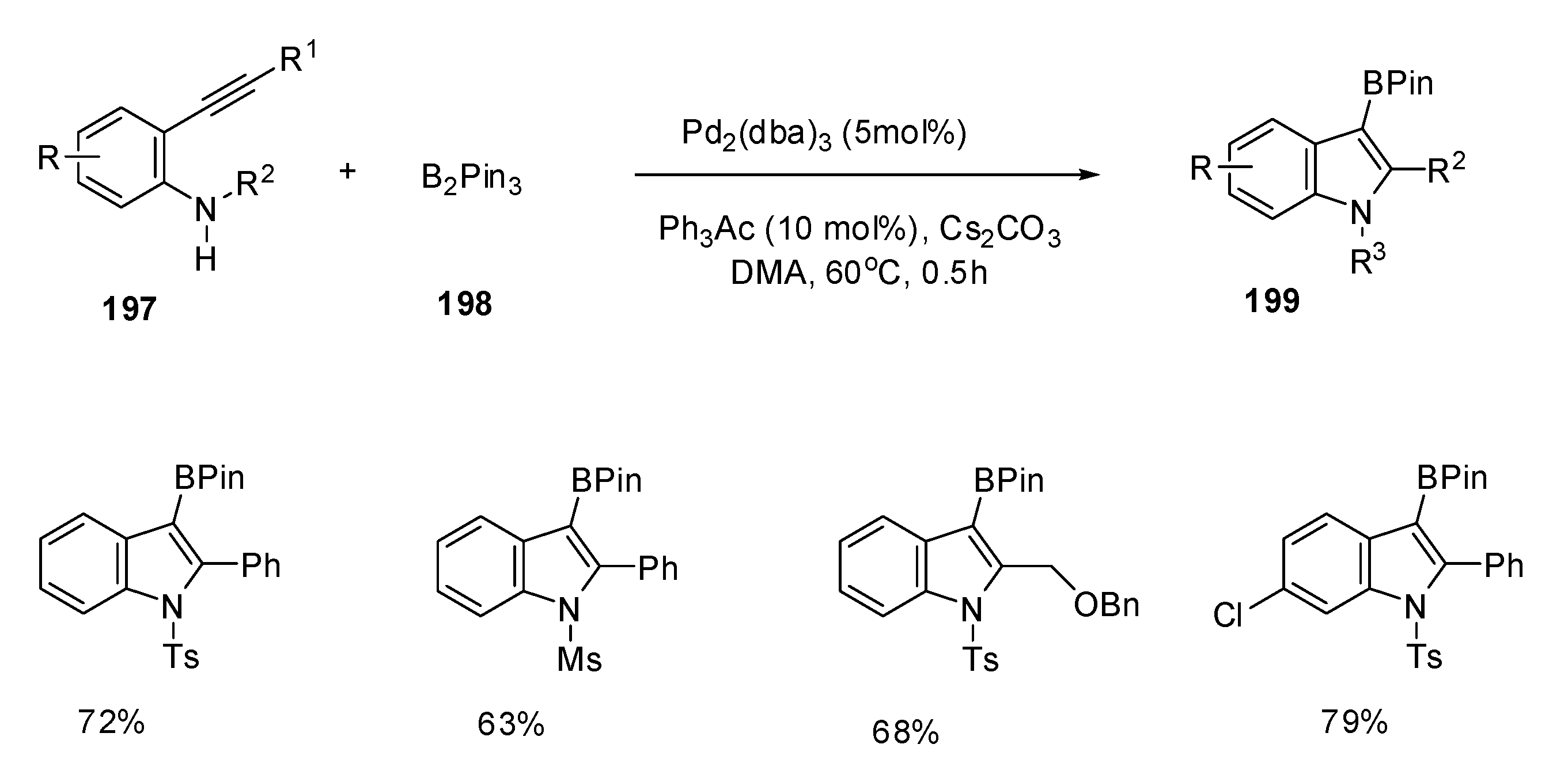 Catalysts 11 01018 sch059