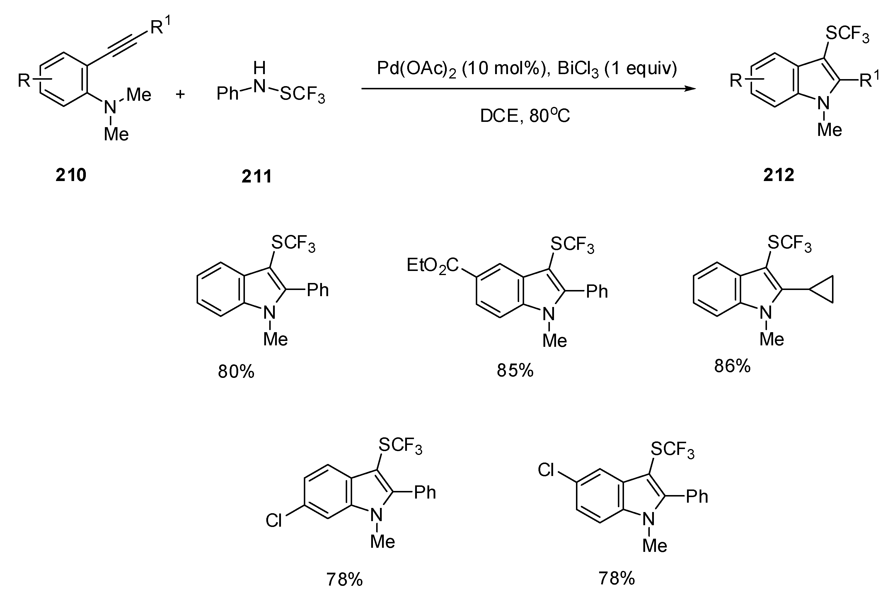 Catalysts 11 01018 sch063