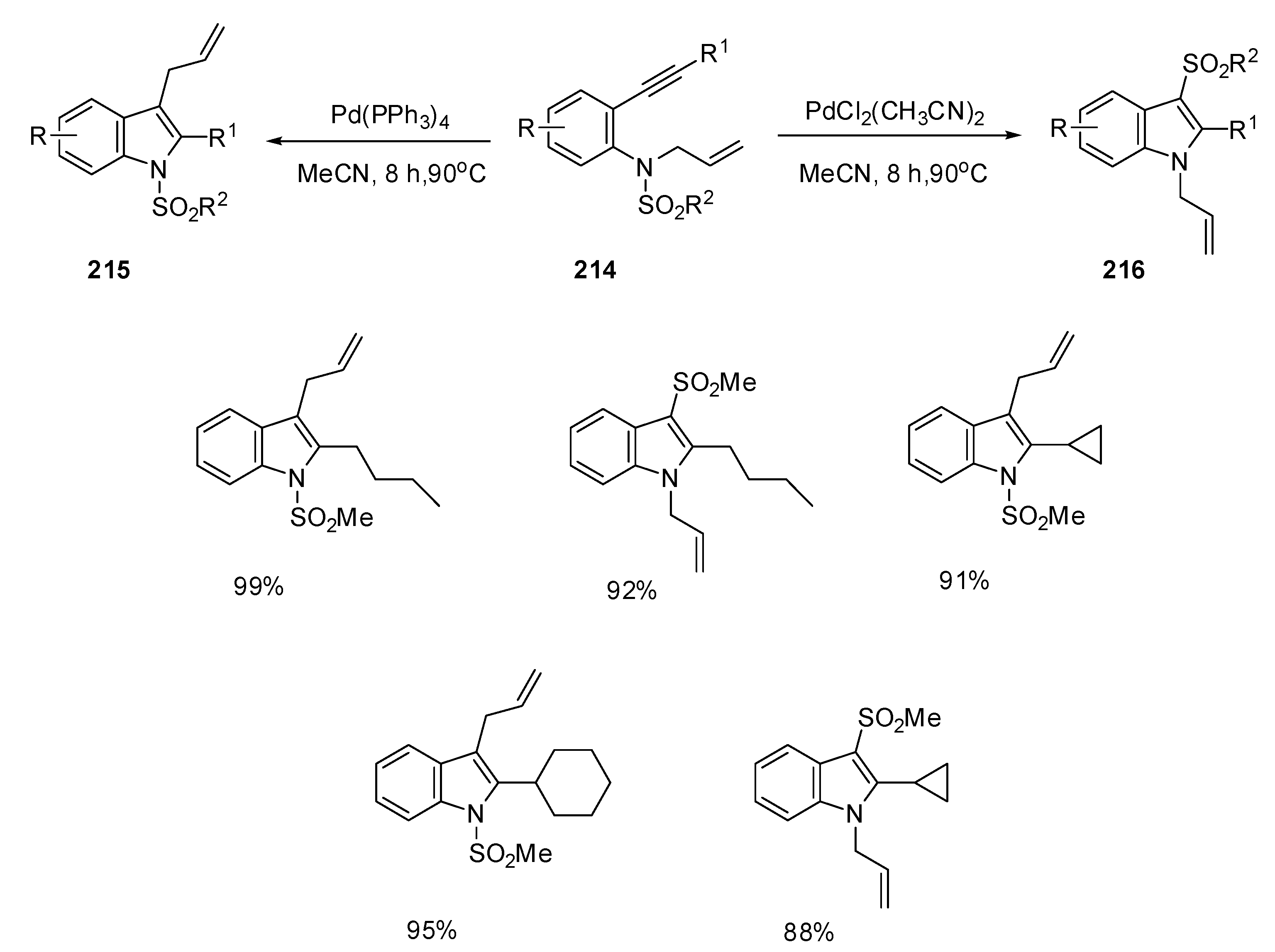 Catalysts 11 01018 sch065