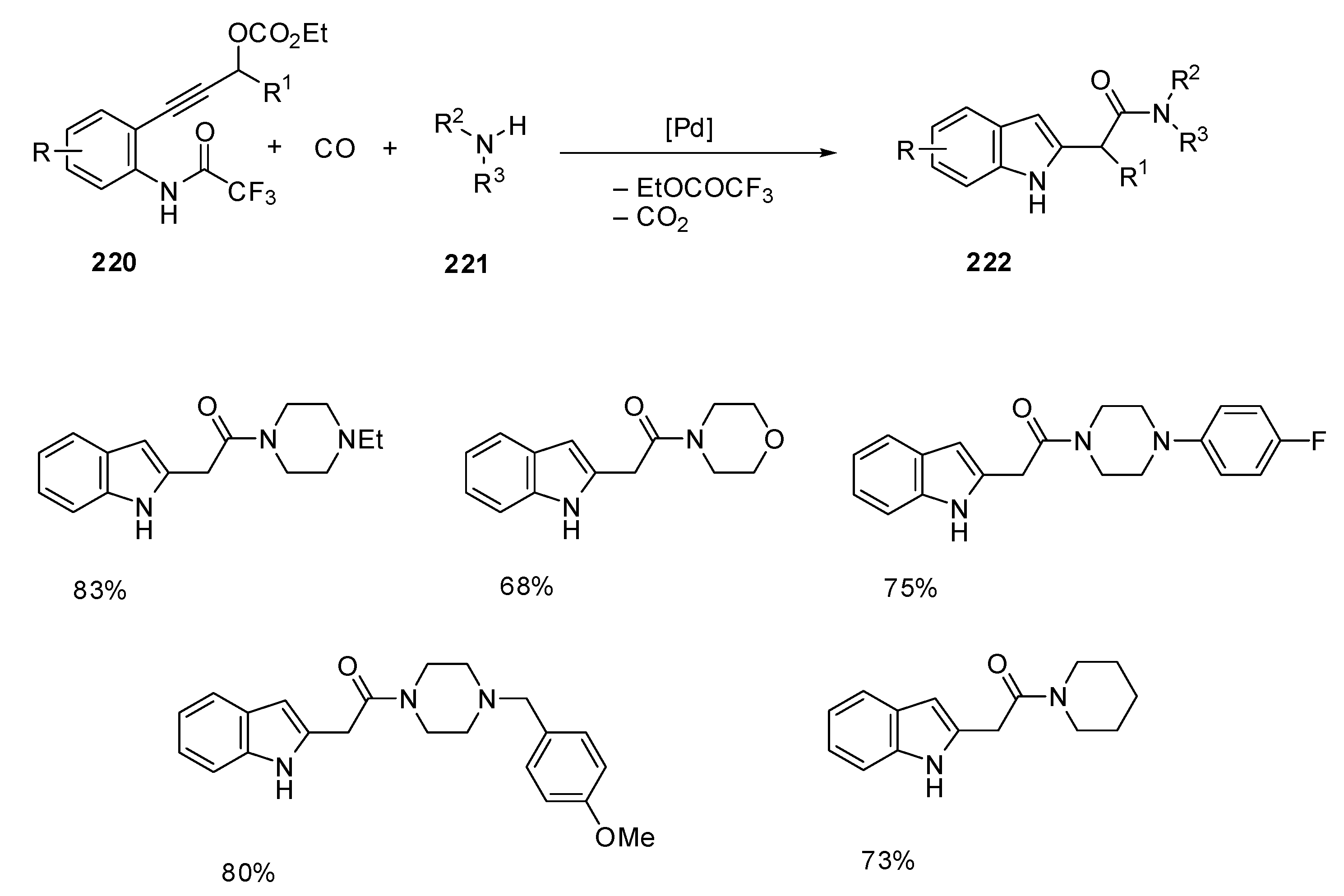 Catalysts 11 01018 sch067