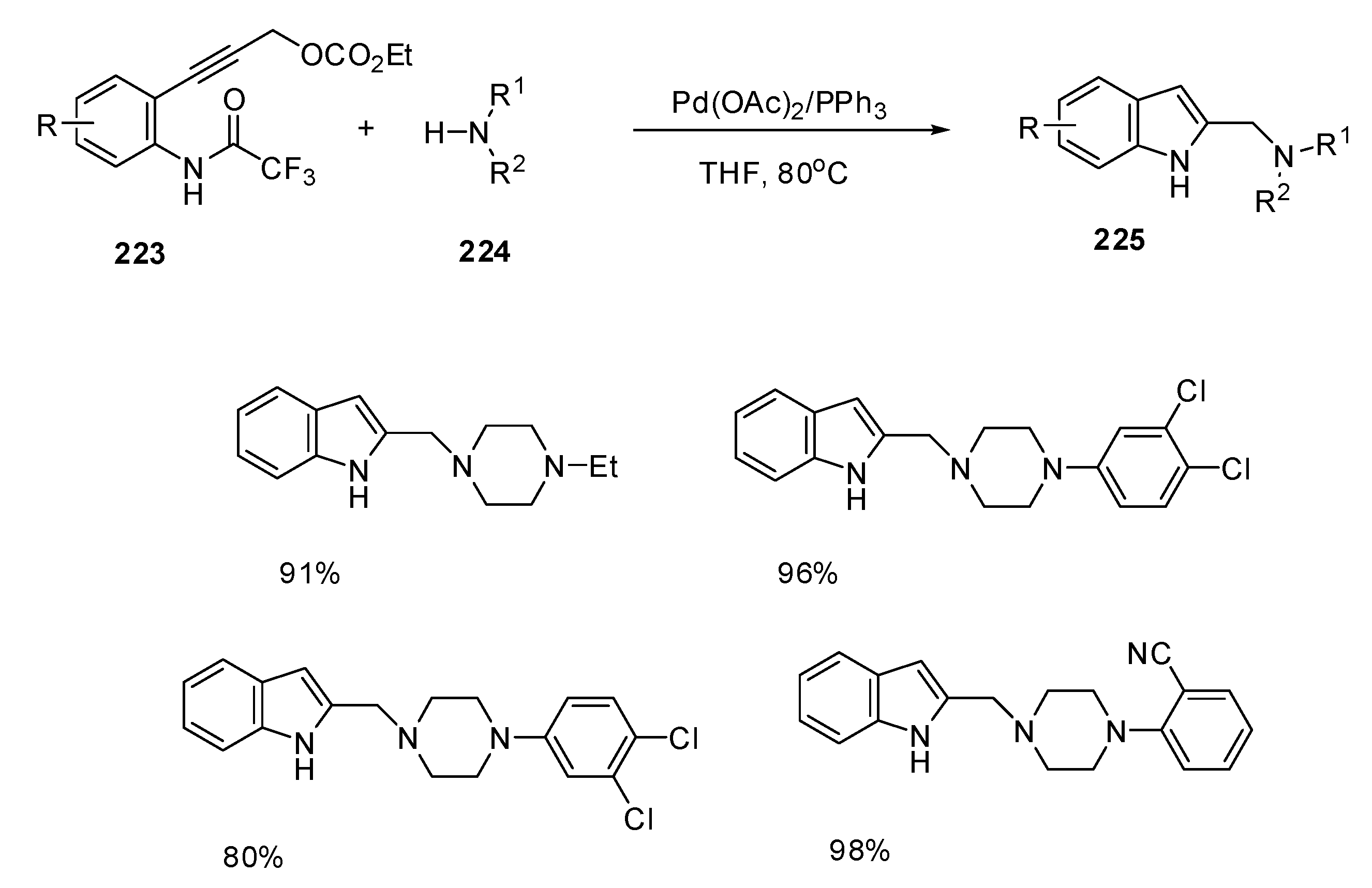 Catalysts 11 01018 sch068