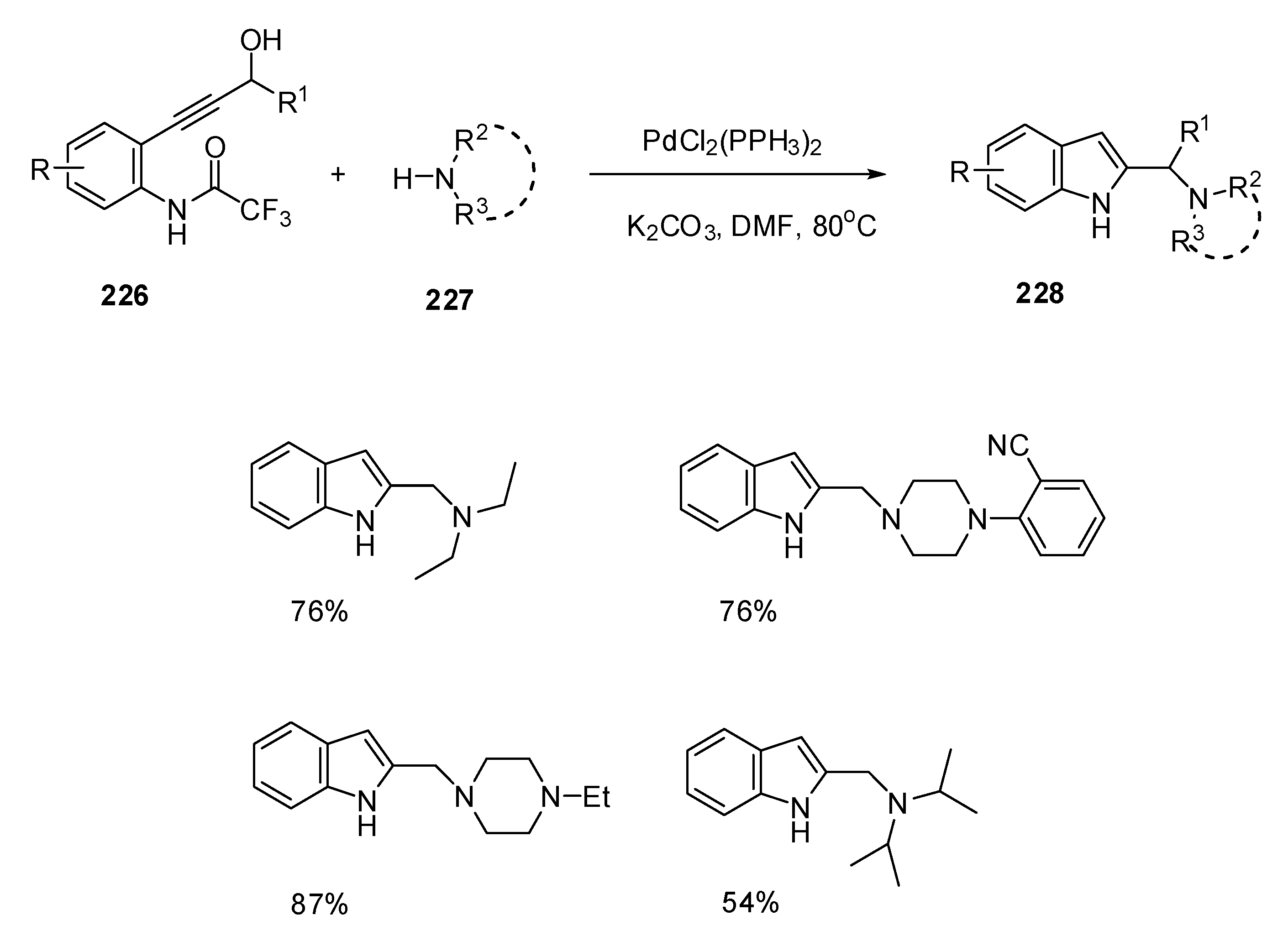 Catalysts 11 01018 sch069