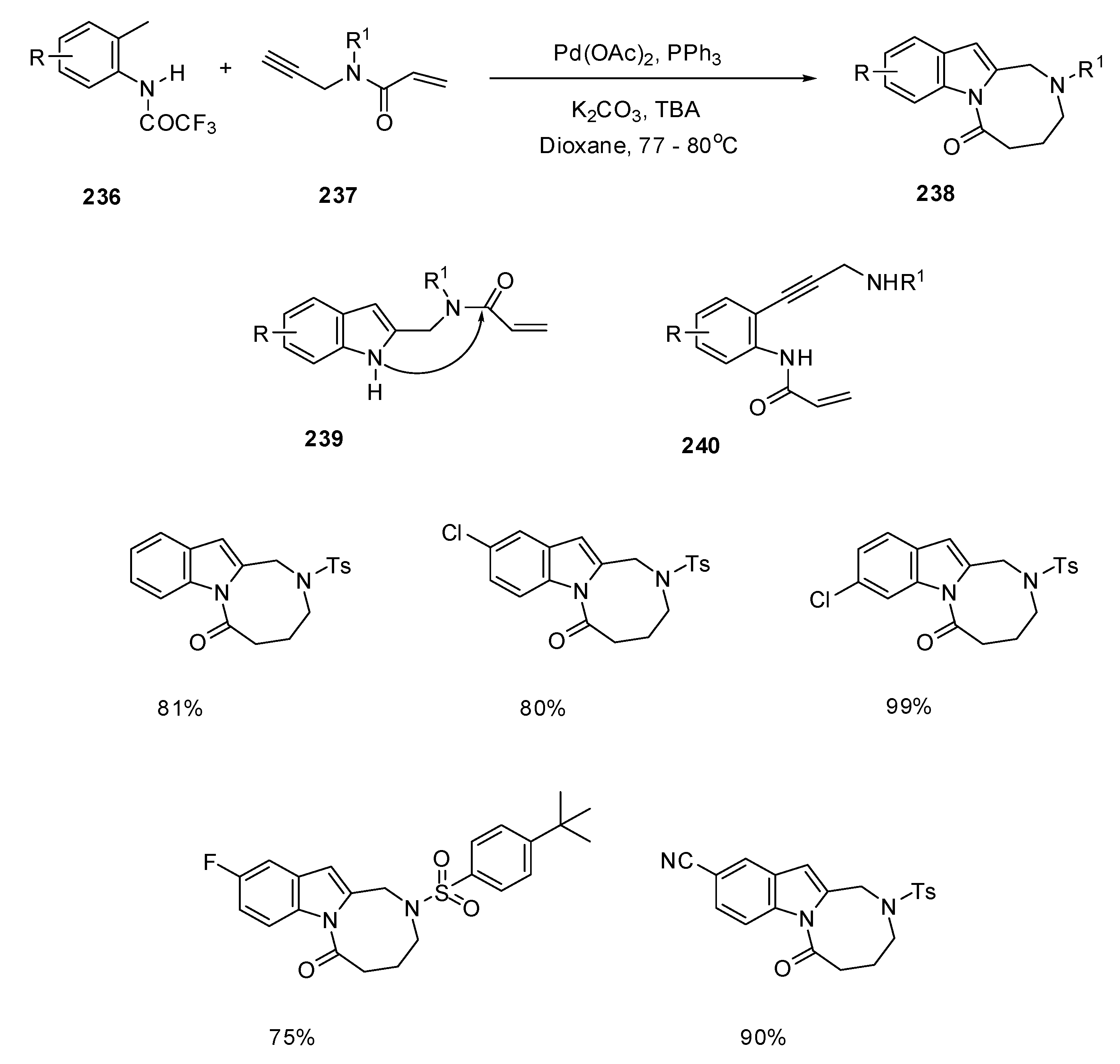 Catalysts 11 01018 sch072