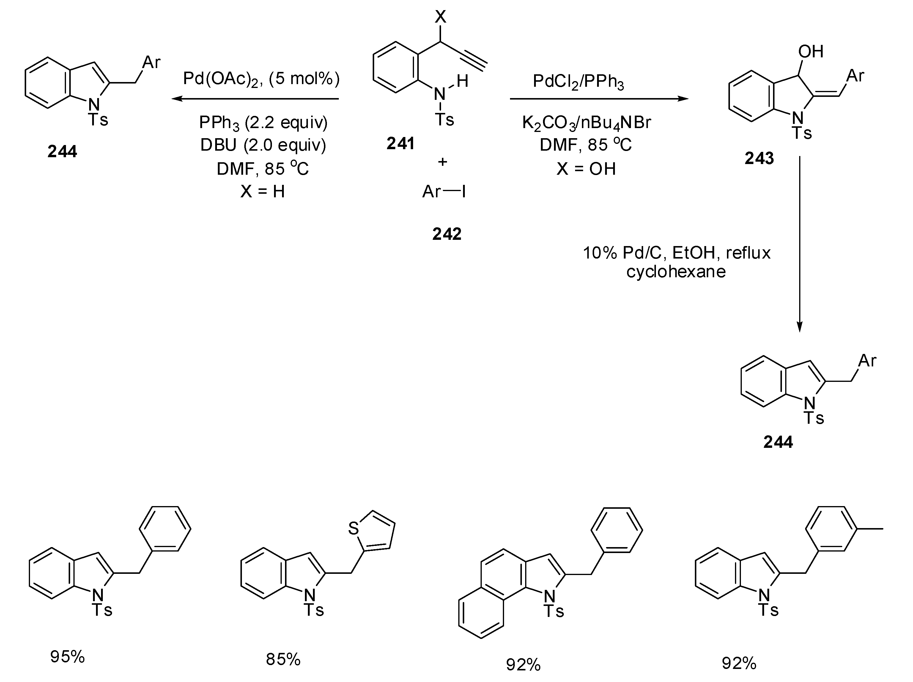 Catalysts 11 01018 sch073