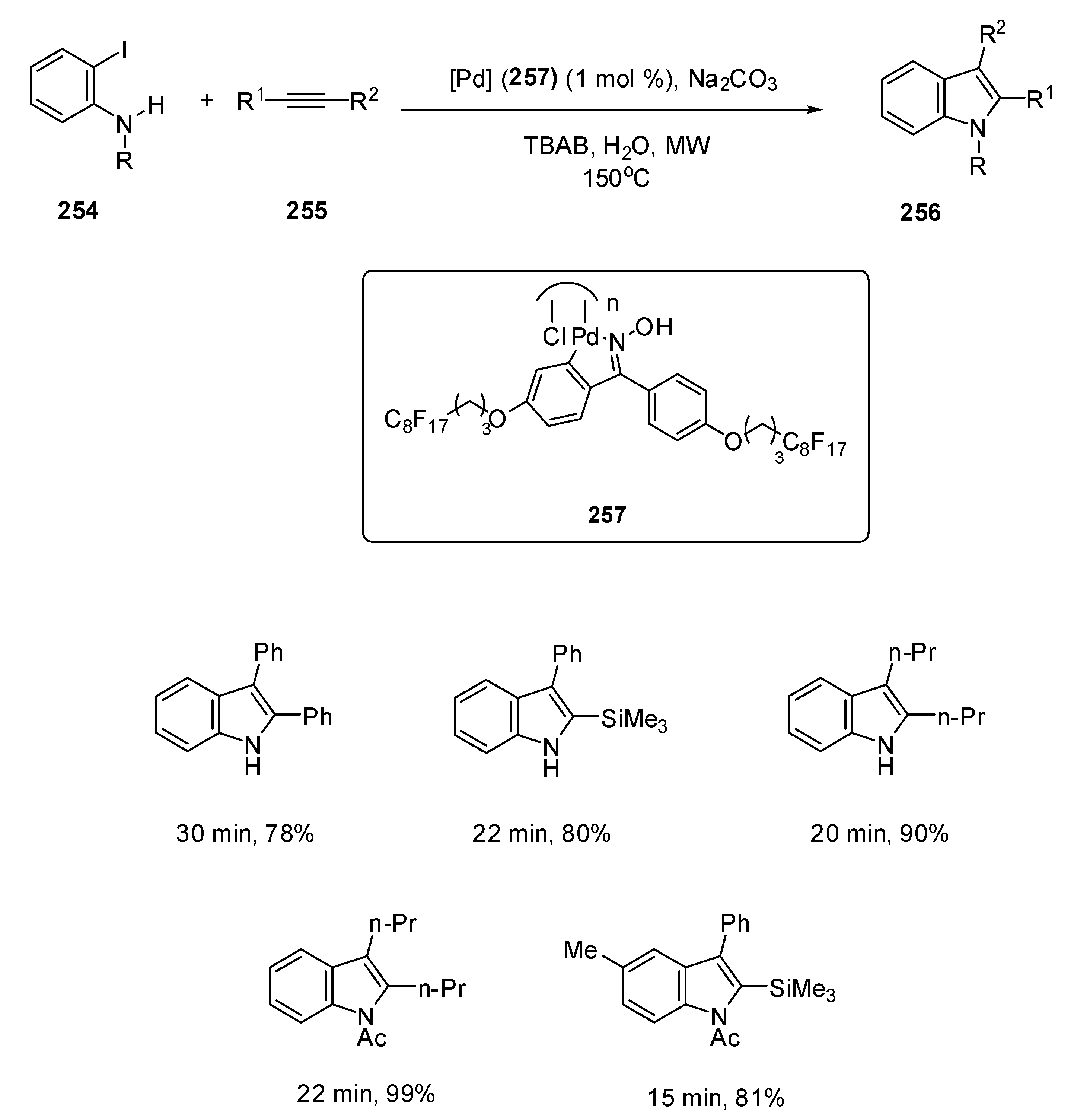 Catalysts 11 01018 sch077