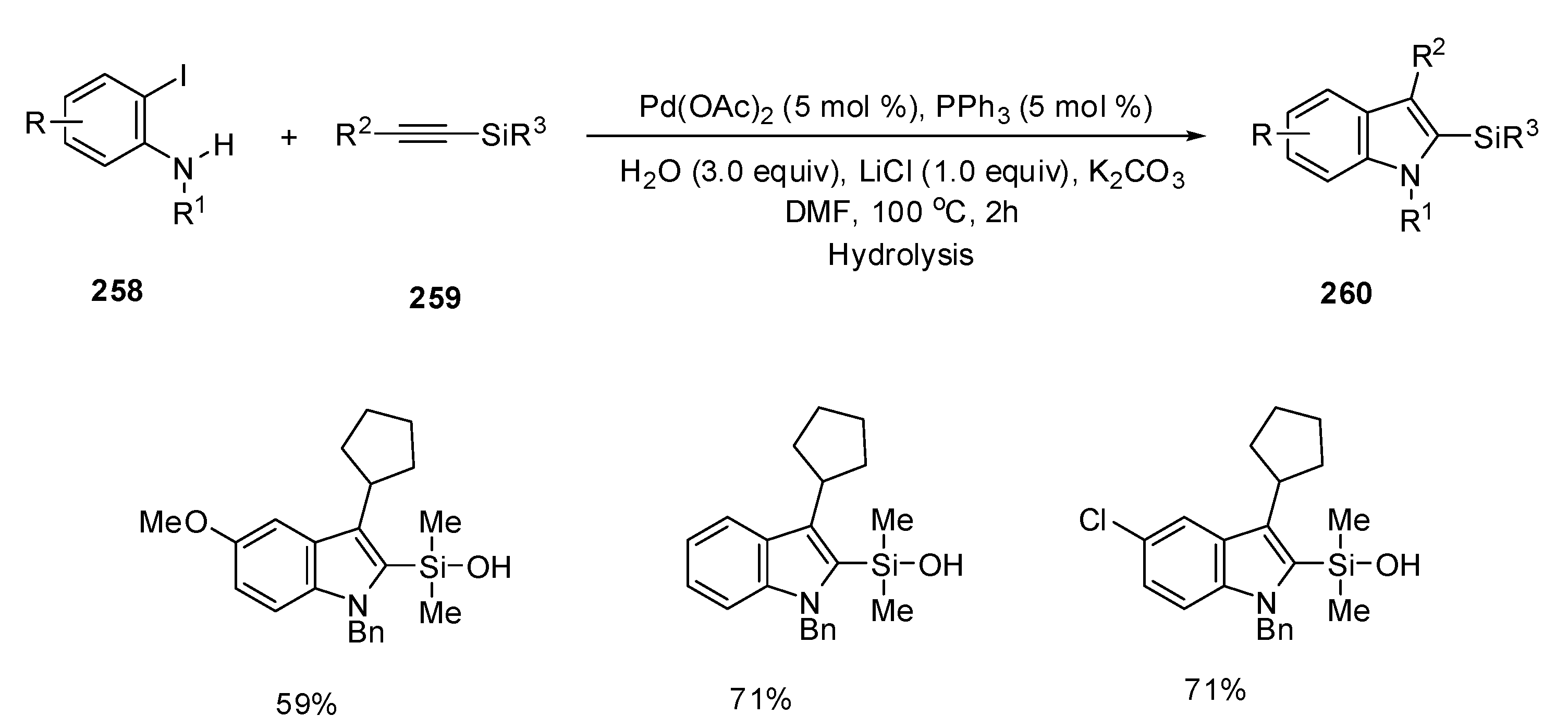 Catalysts 11 01018 sch078