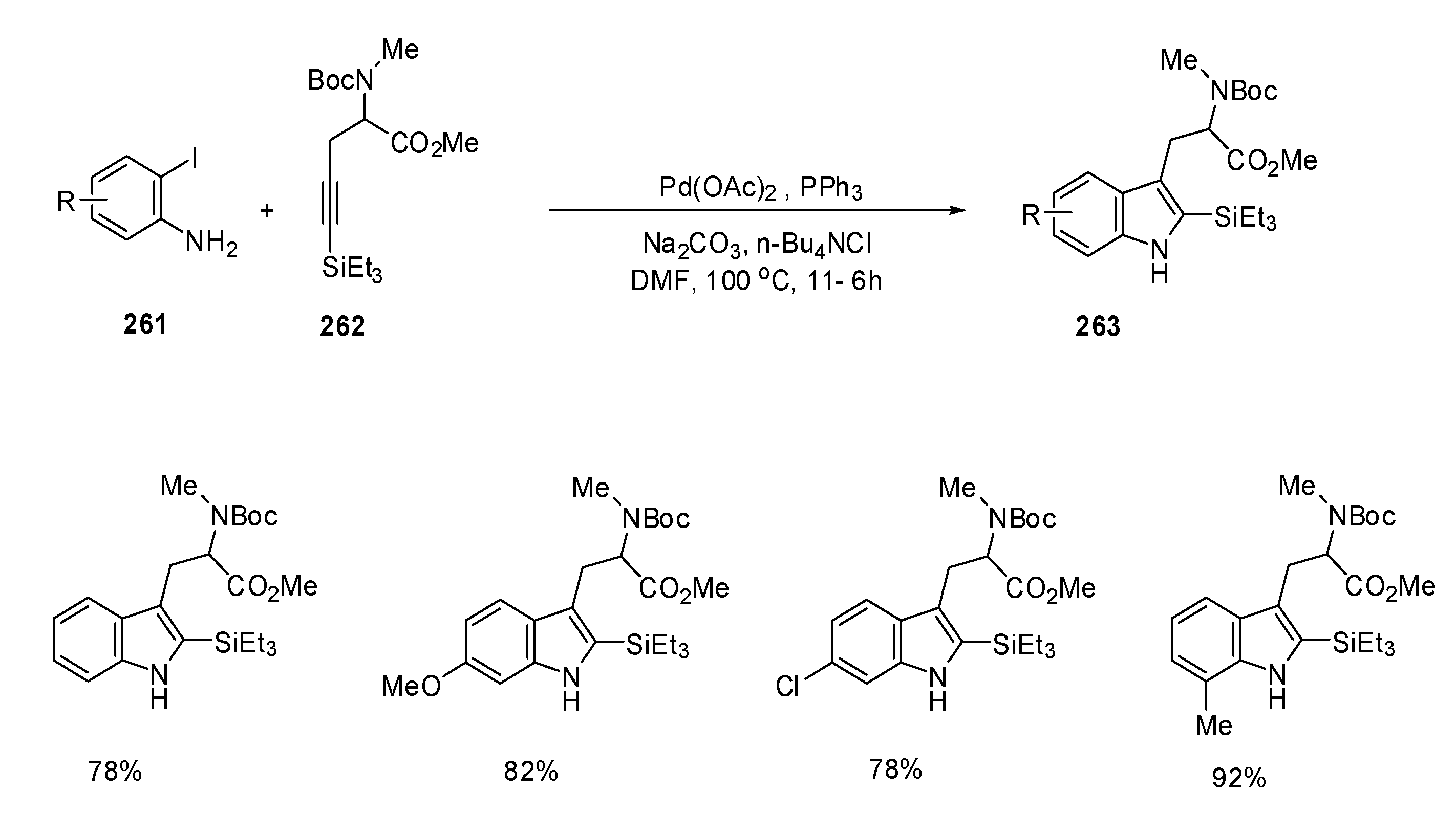 Catalysts 11 01018 sch080