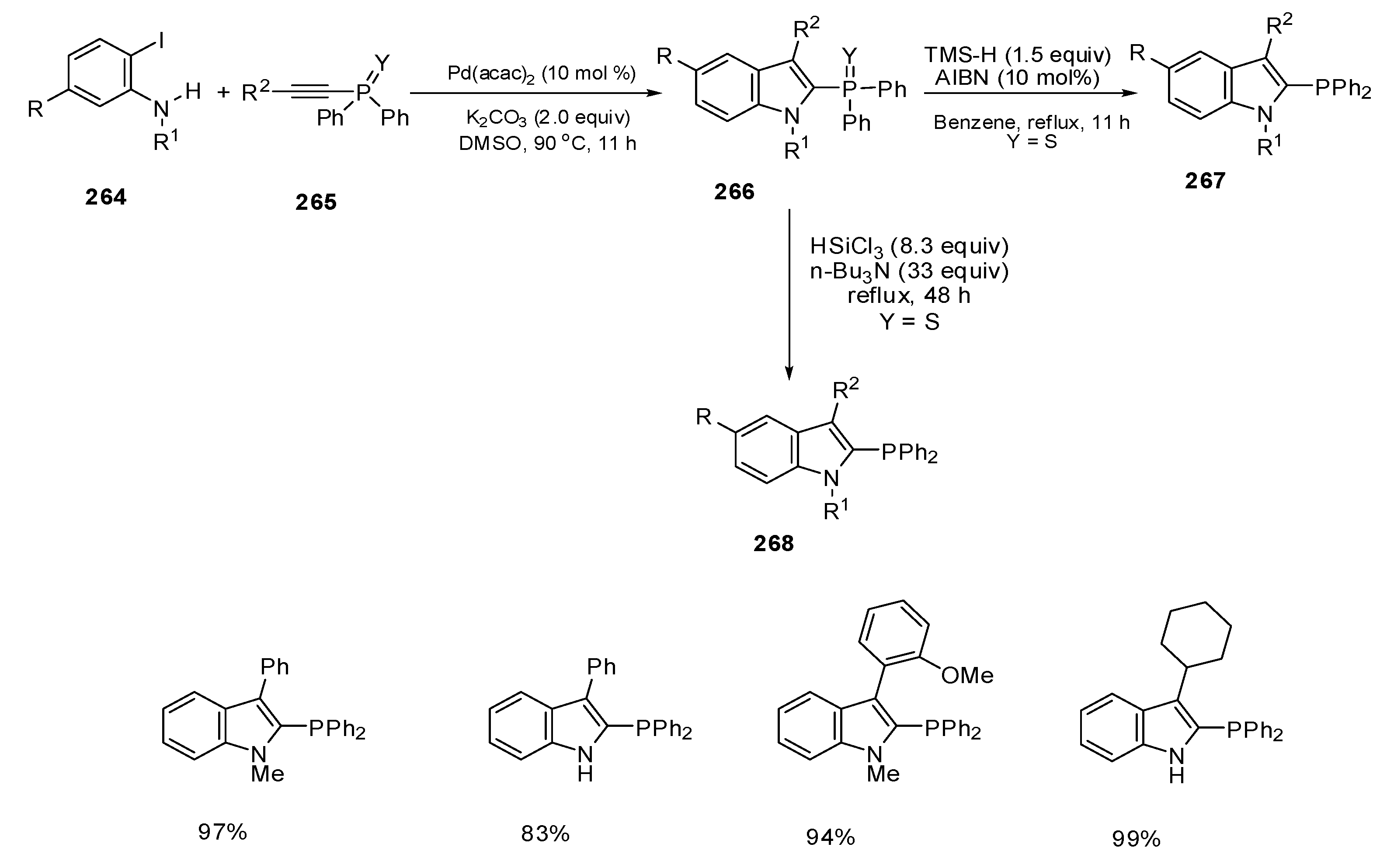 Catalysts 11 01018 sch081