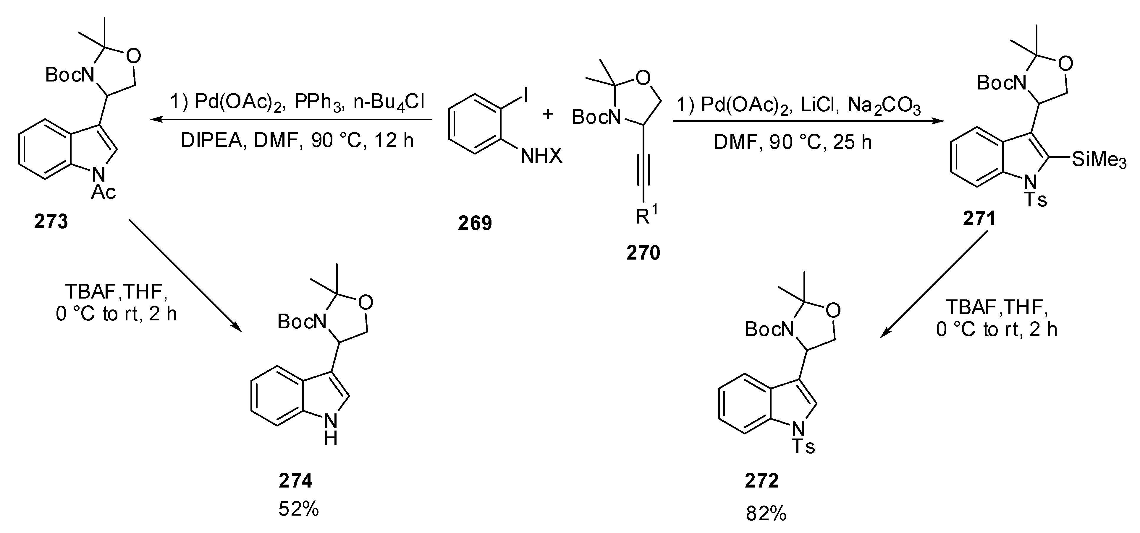 Catalysts 11 01018 sch082